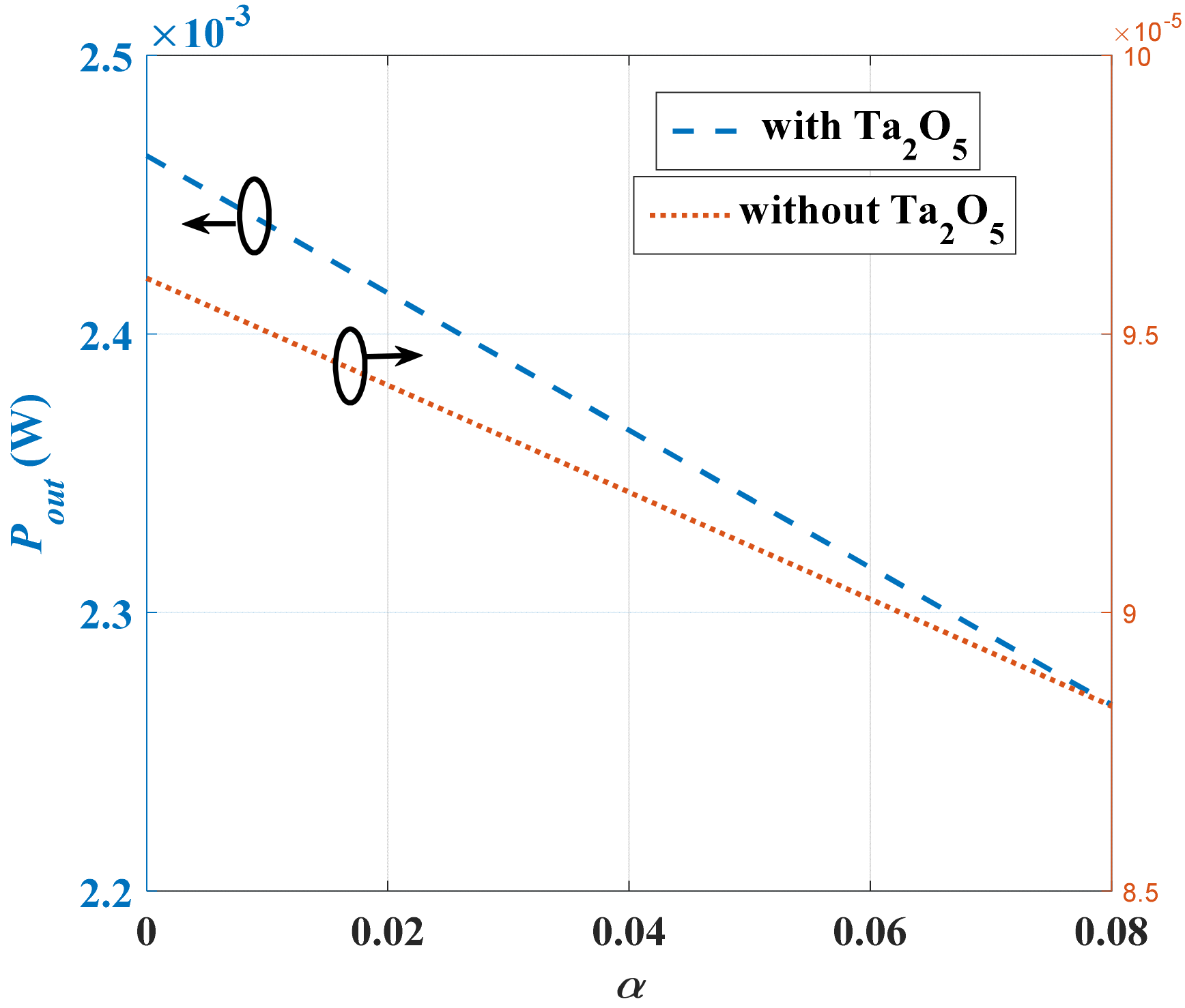 Micromachines 13 00868 g005