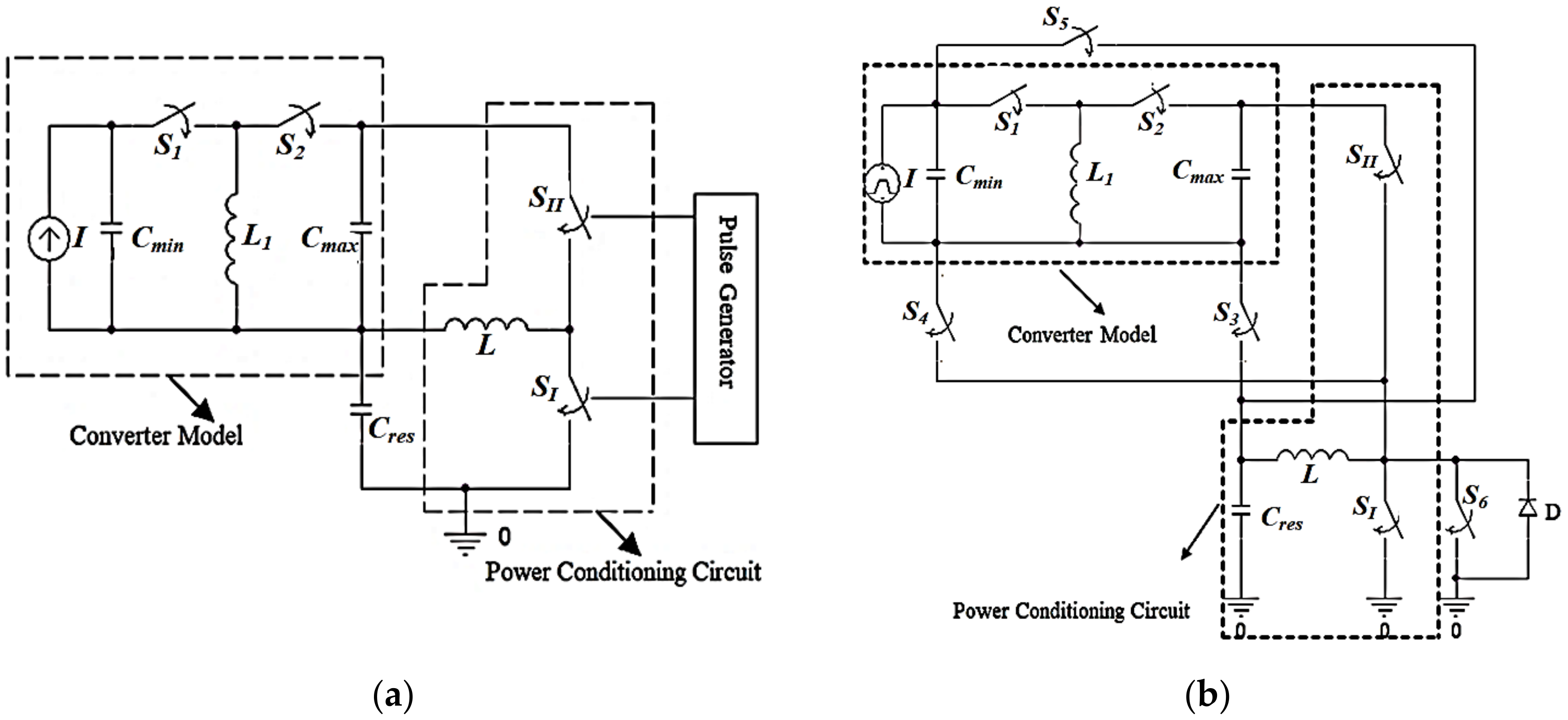 Micromachines 13 00868 g009