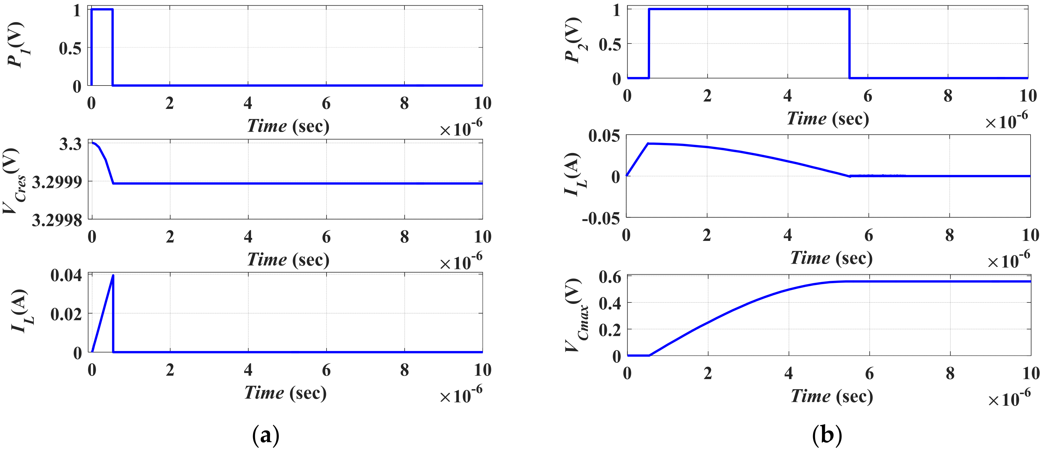 Micromachines 13 00868 g011
