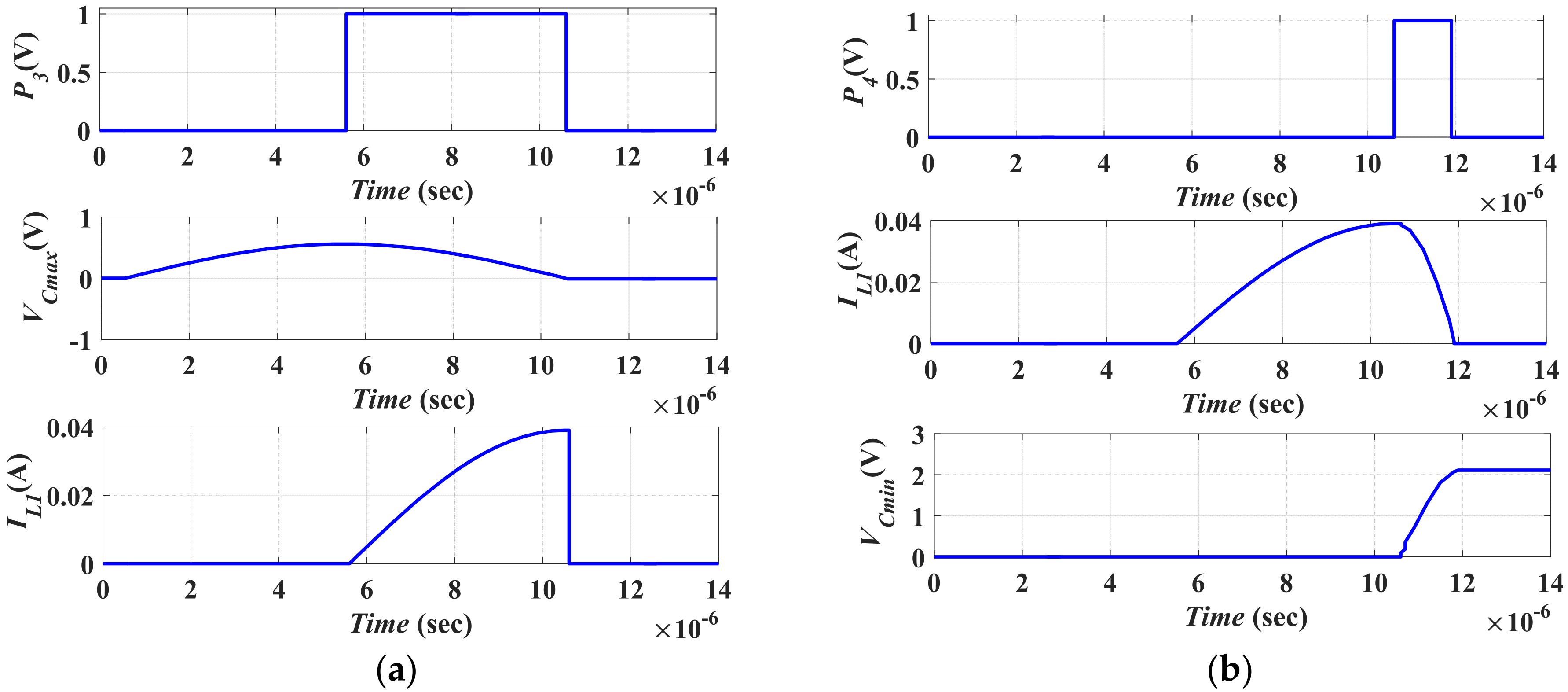 Micromachines 13 00868 g012a