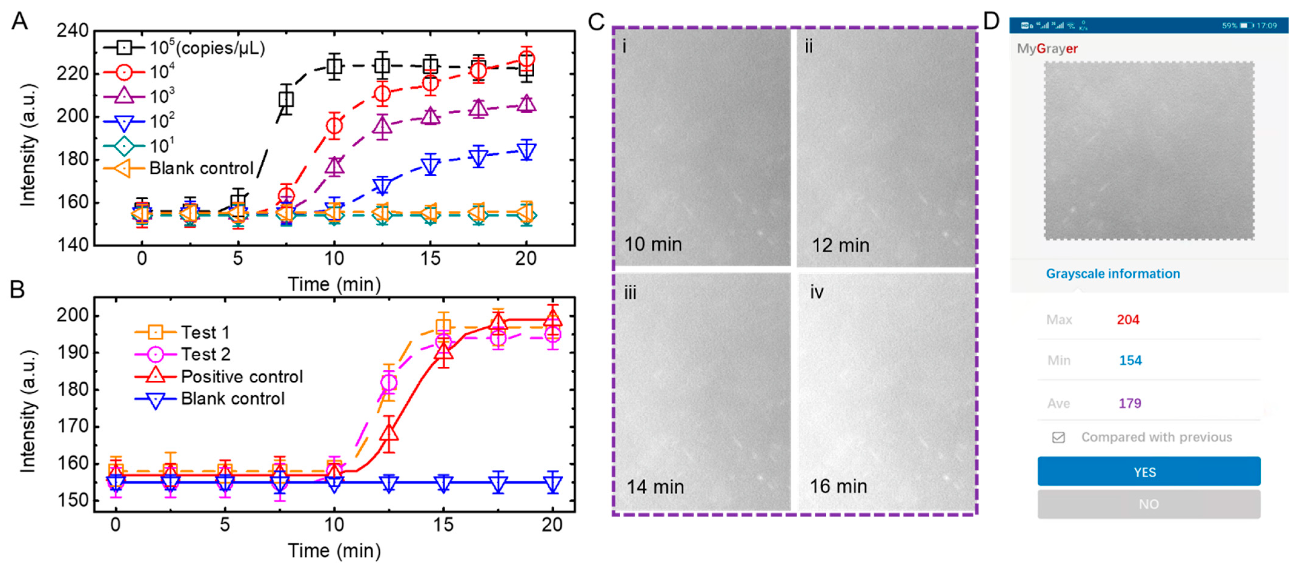 Micromachines 13 00869 g005