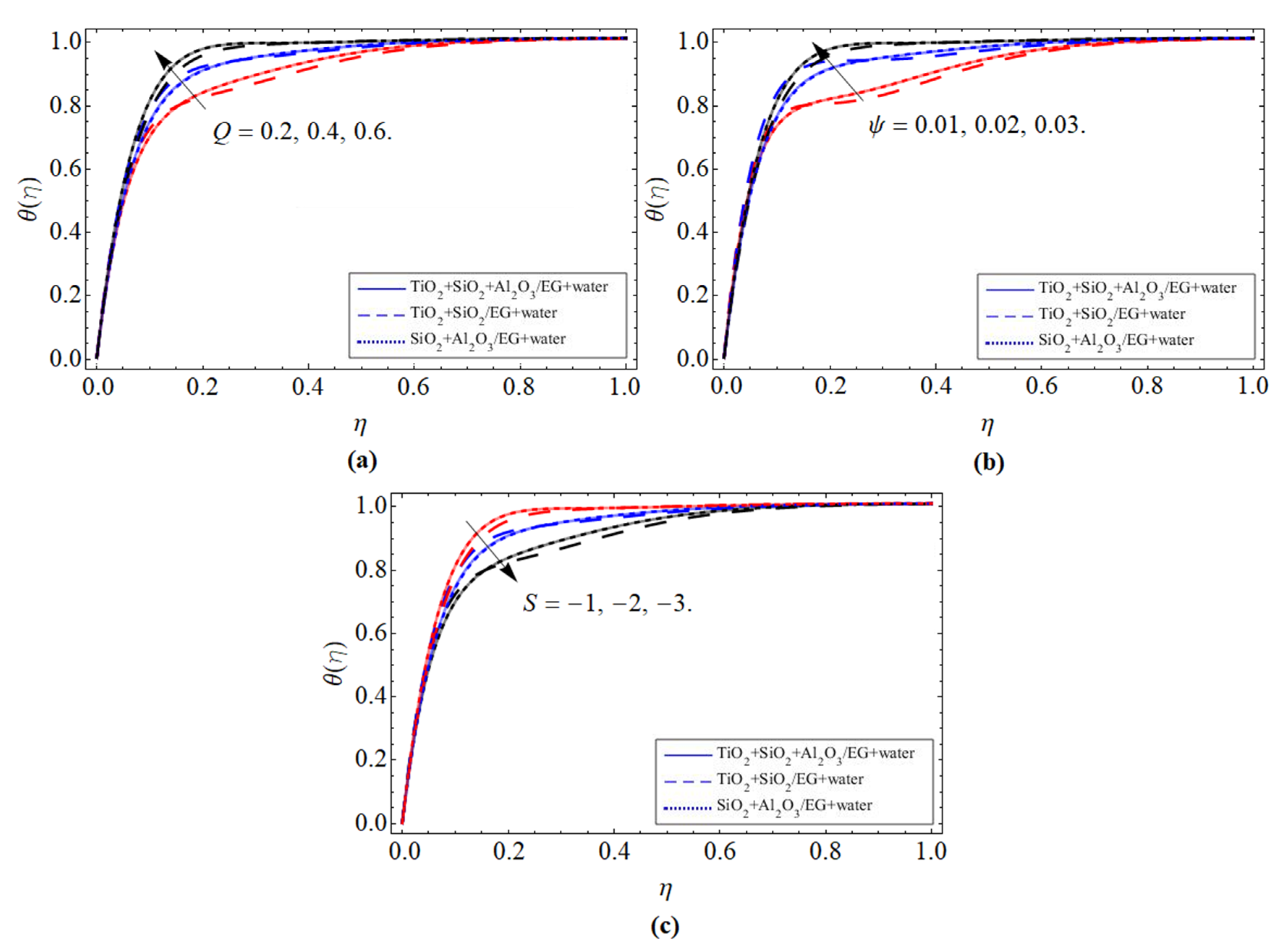 Micromachines 13 00874 g004
