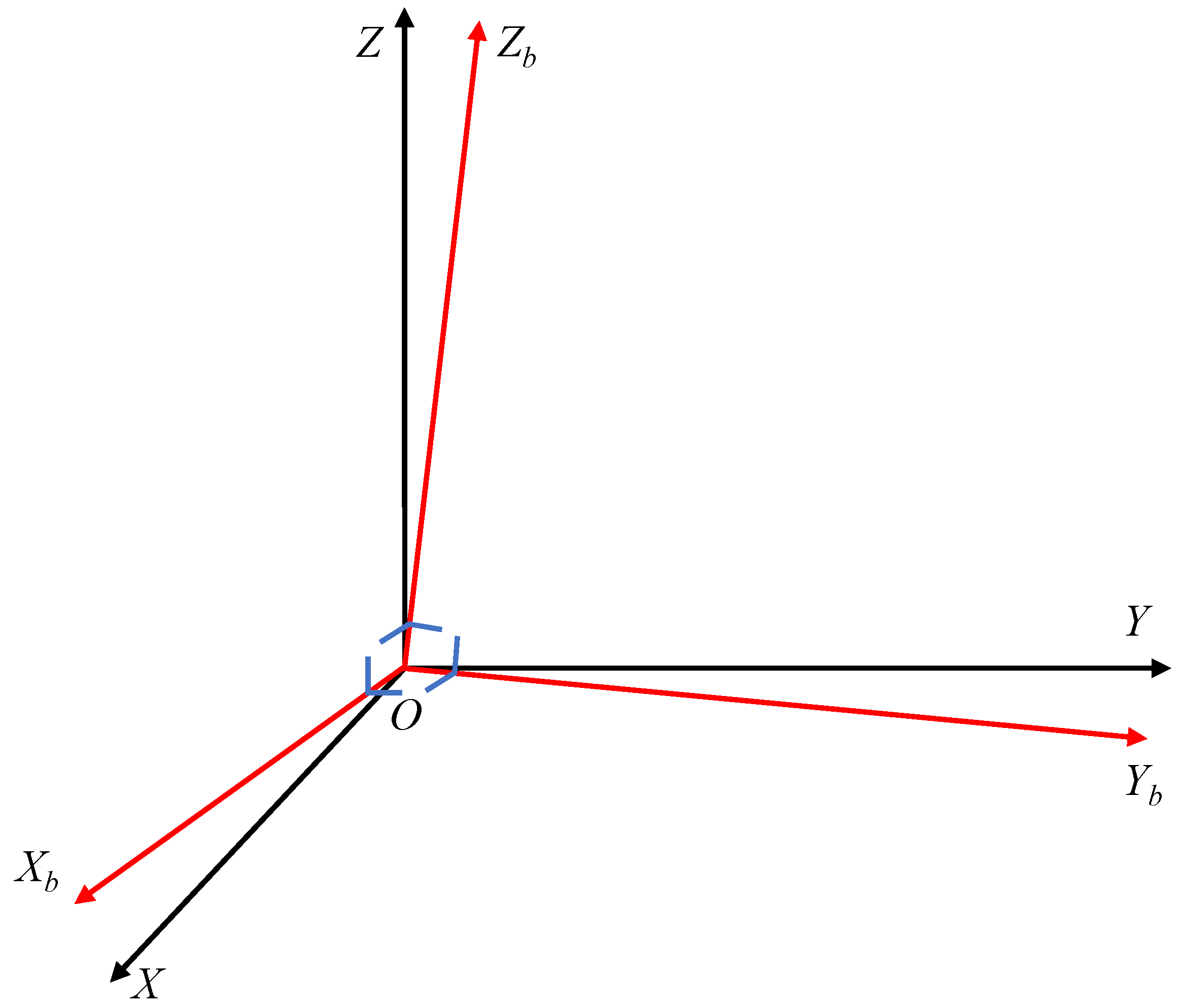 Micromachines 13 00879 g008
