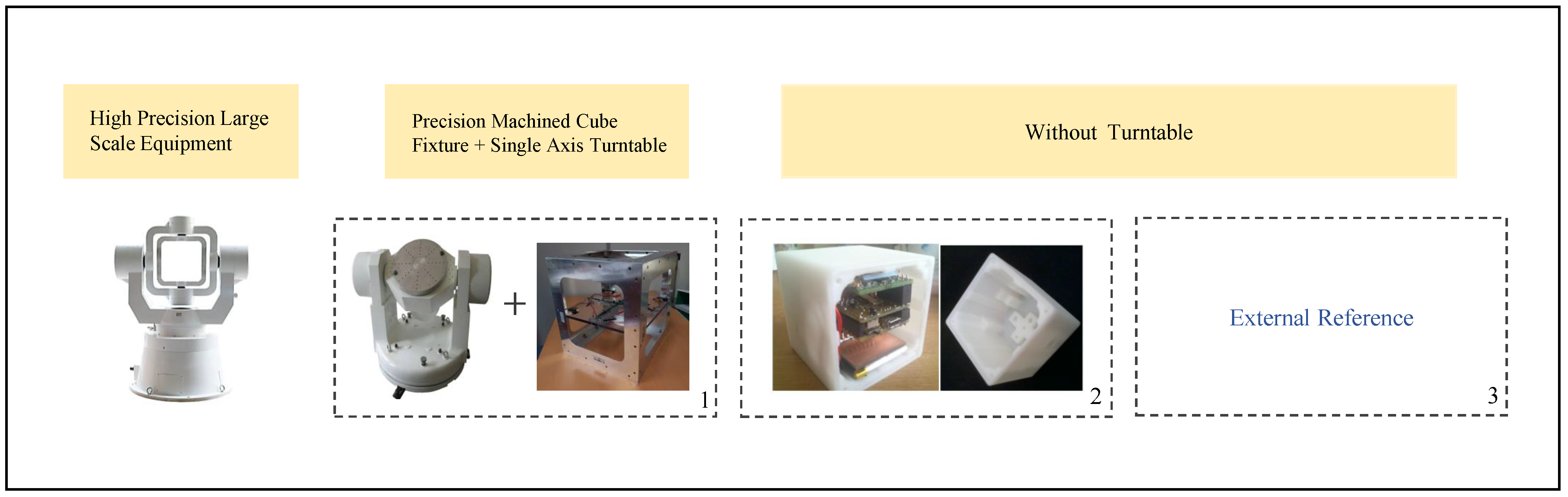 Micromachines 13 00879 g009