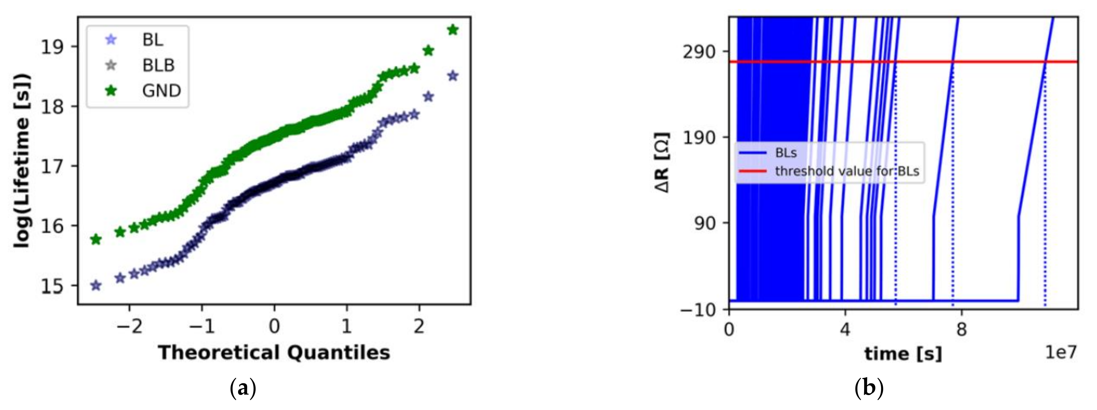 Micromachines 13 00883 g026