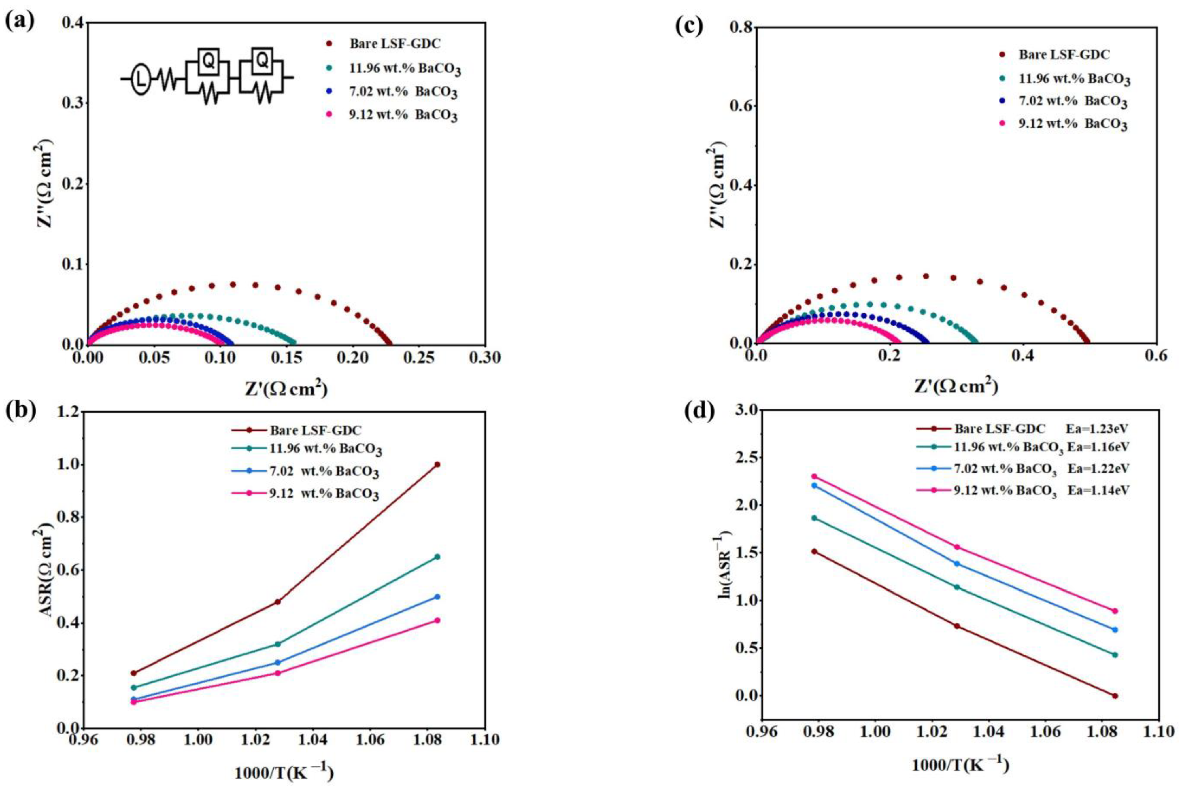 Micromachines 13 00884 g006