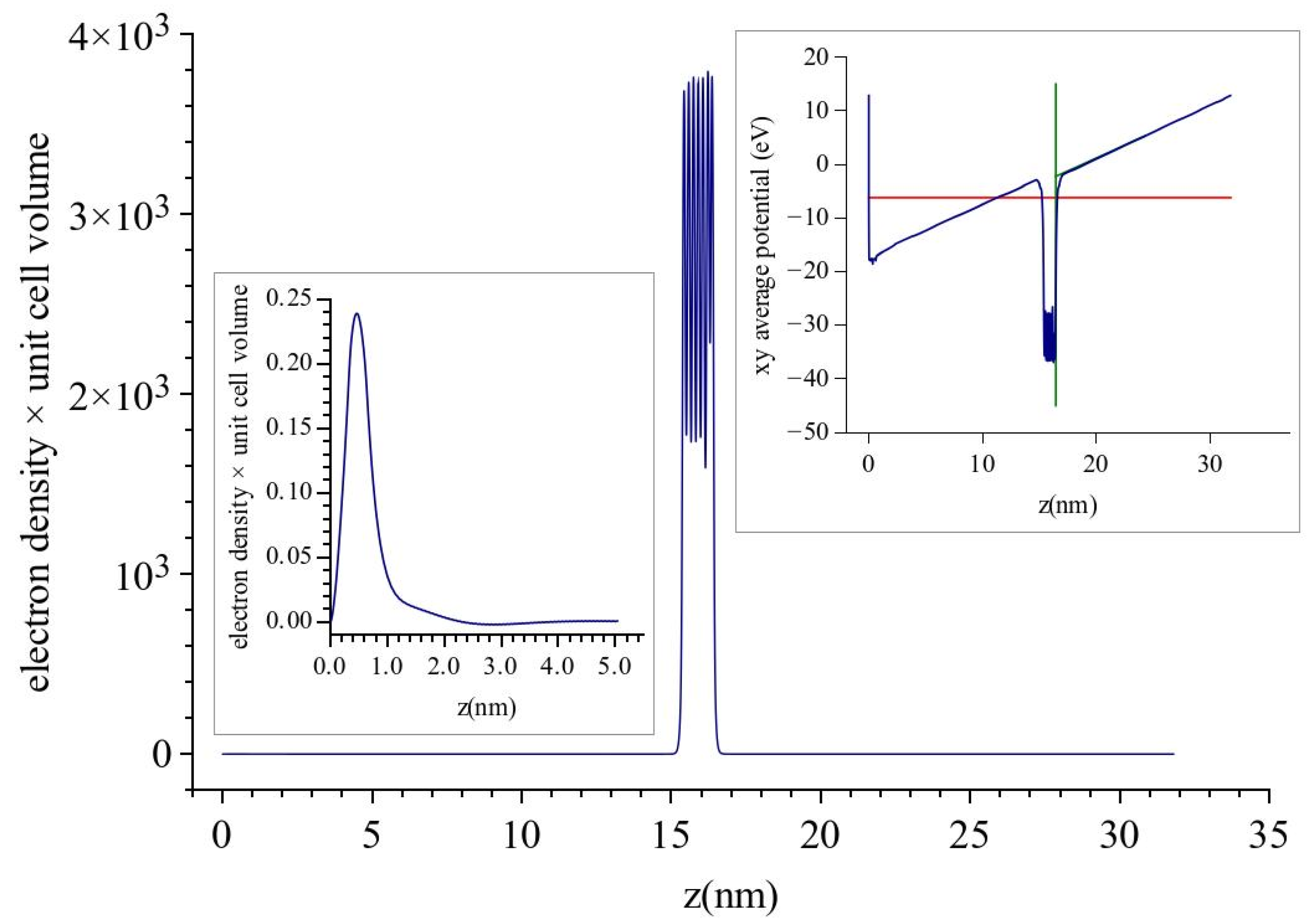 Micromachines 13 00888 g001