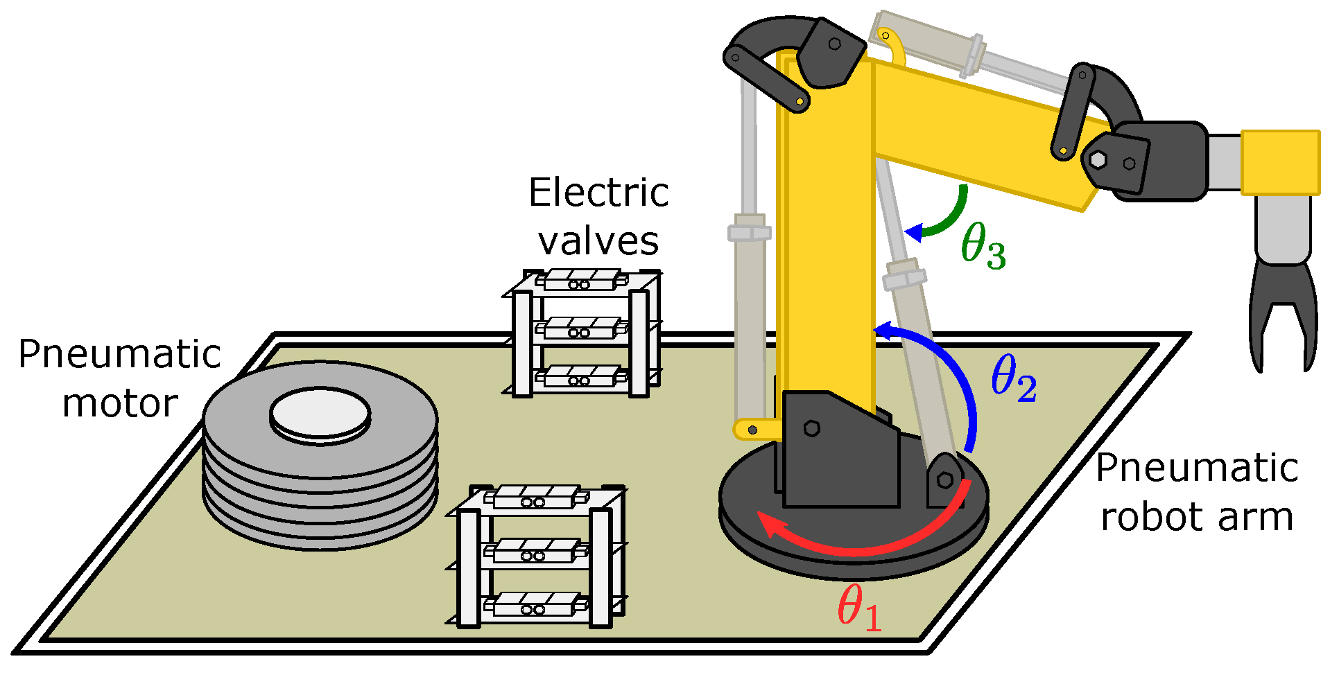 Micromachines 13 00890 g001