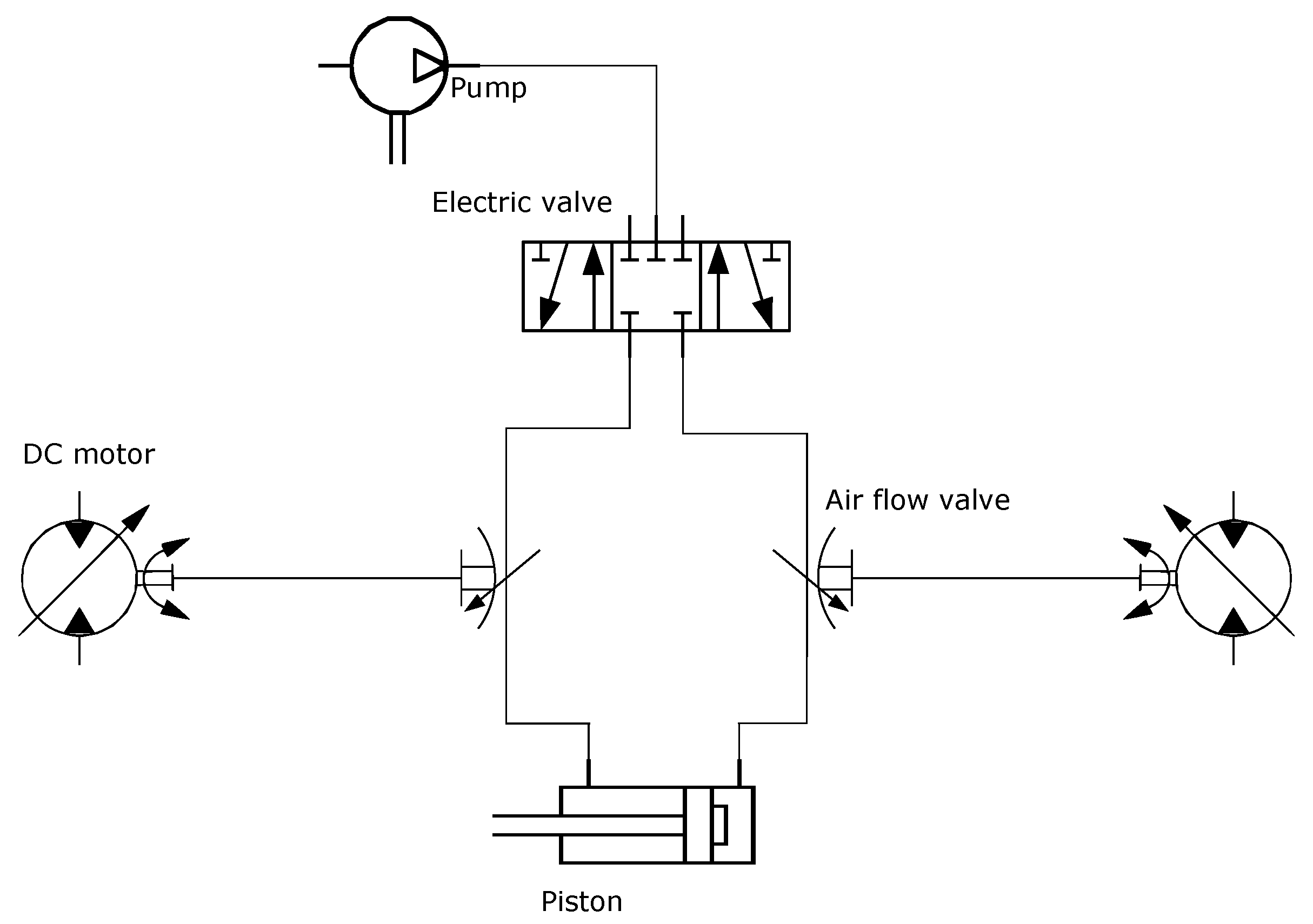 Micromachines 13 00890 g004