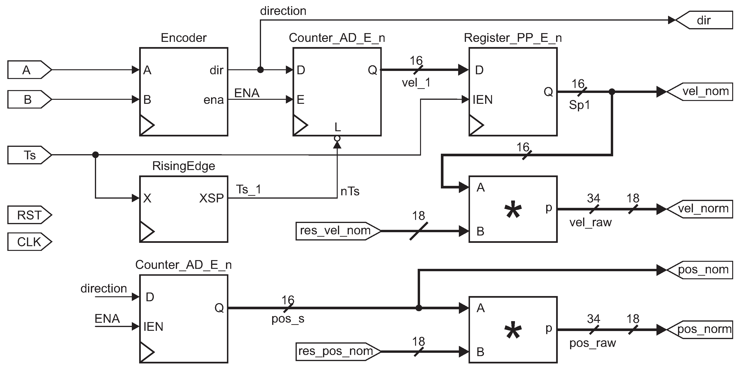 Micromachines 13 00890 g011