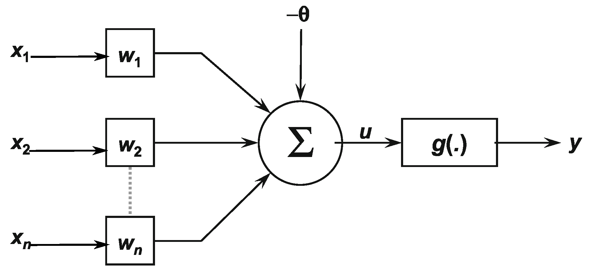 Micromachines 13 00890 g012