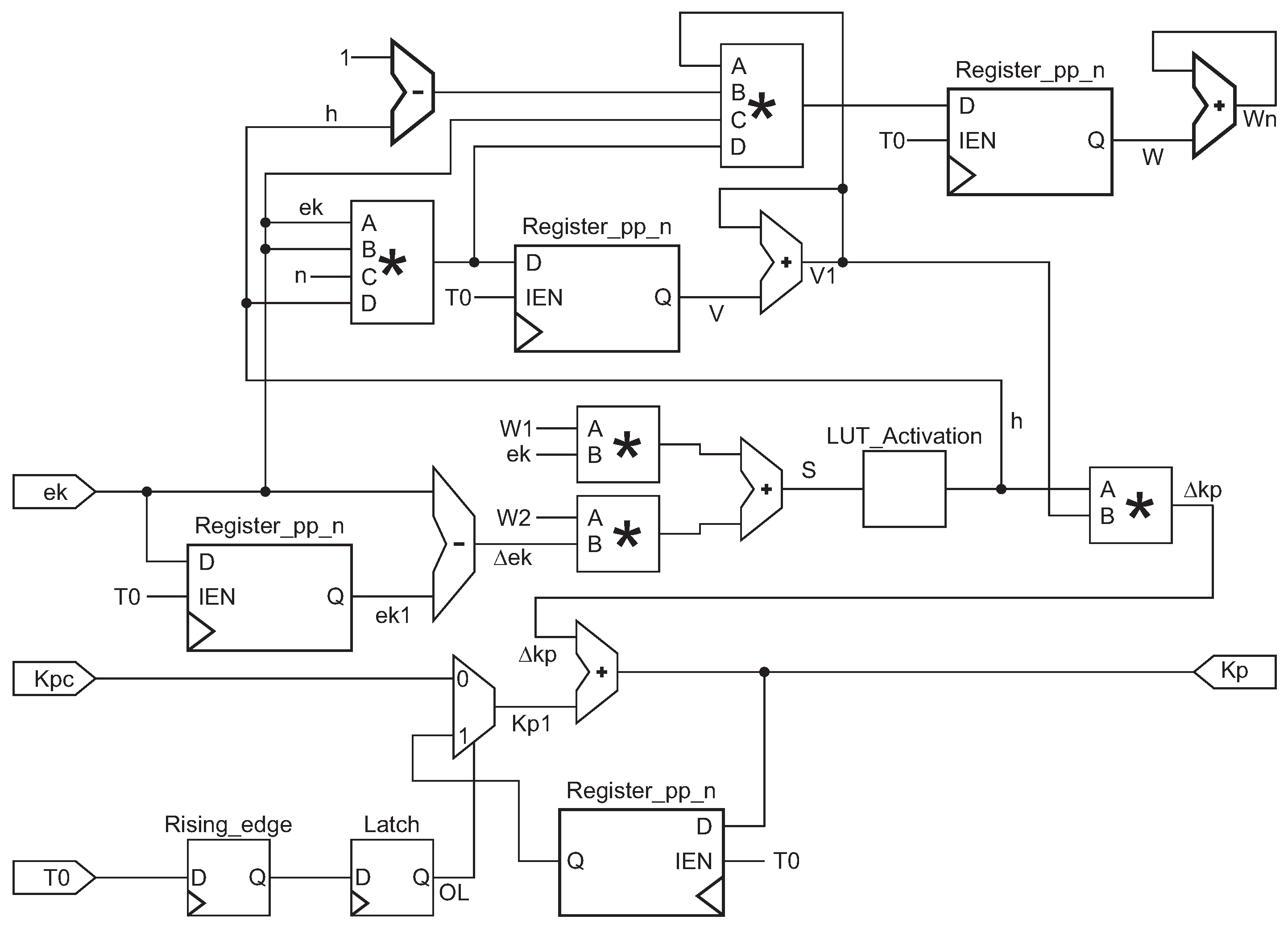 Micromachines 13 00890 g014