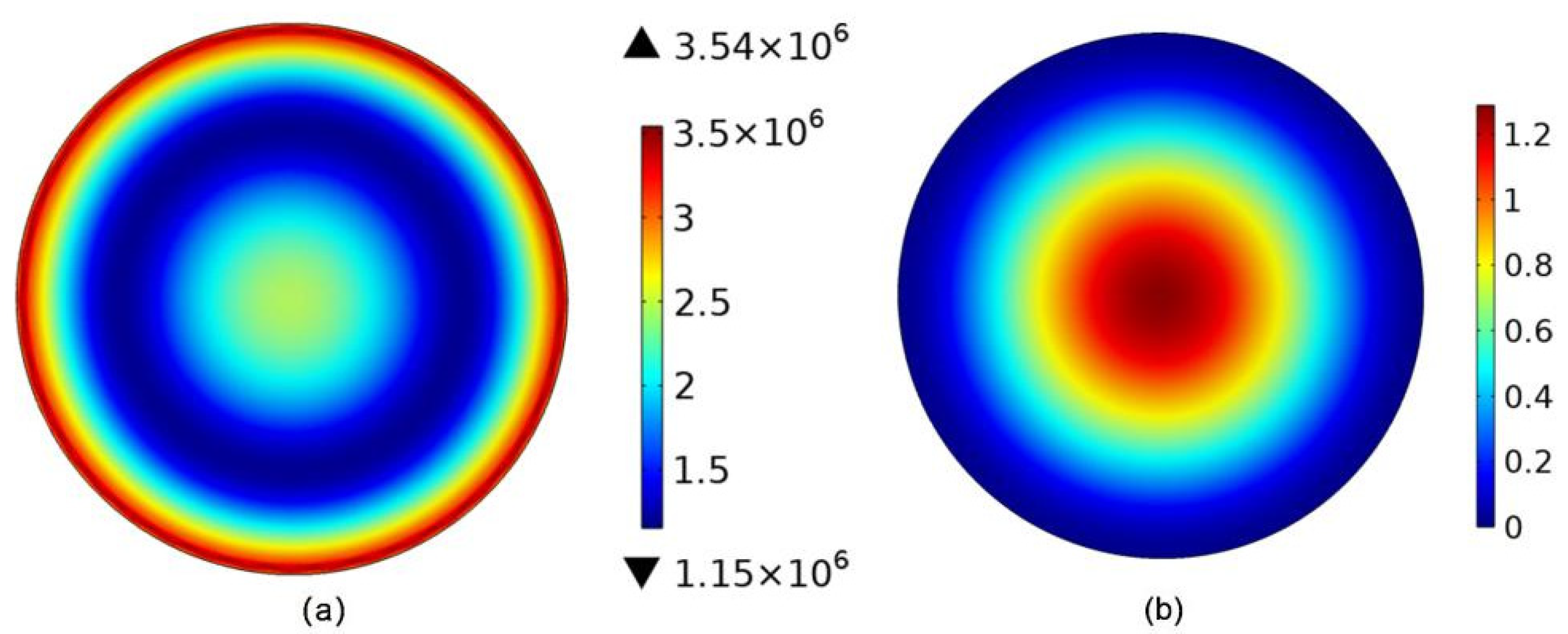 Micromachines 13 00893 g002