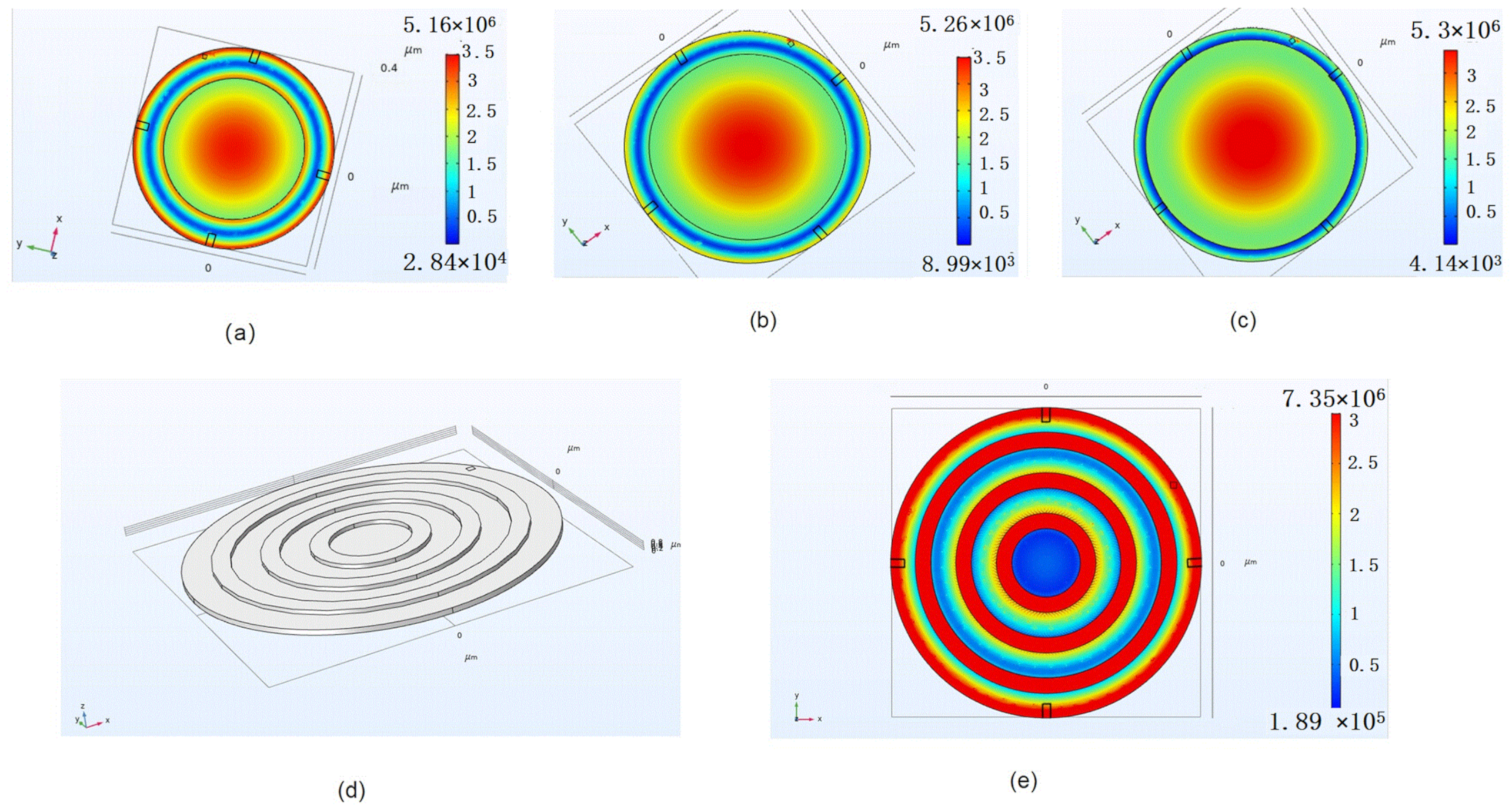 Micromachines 13 00893 g003