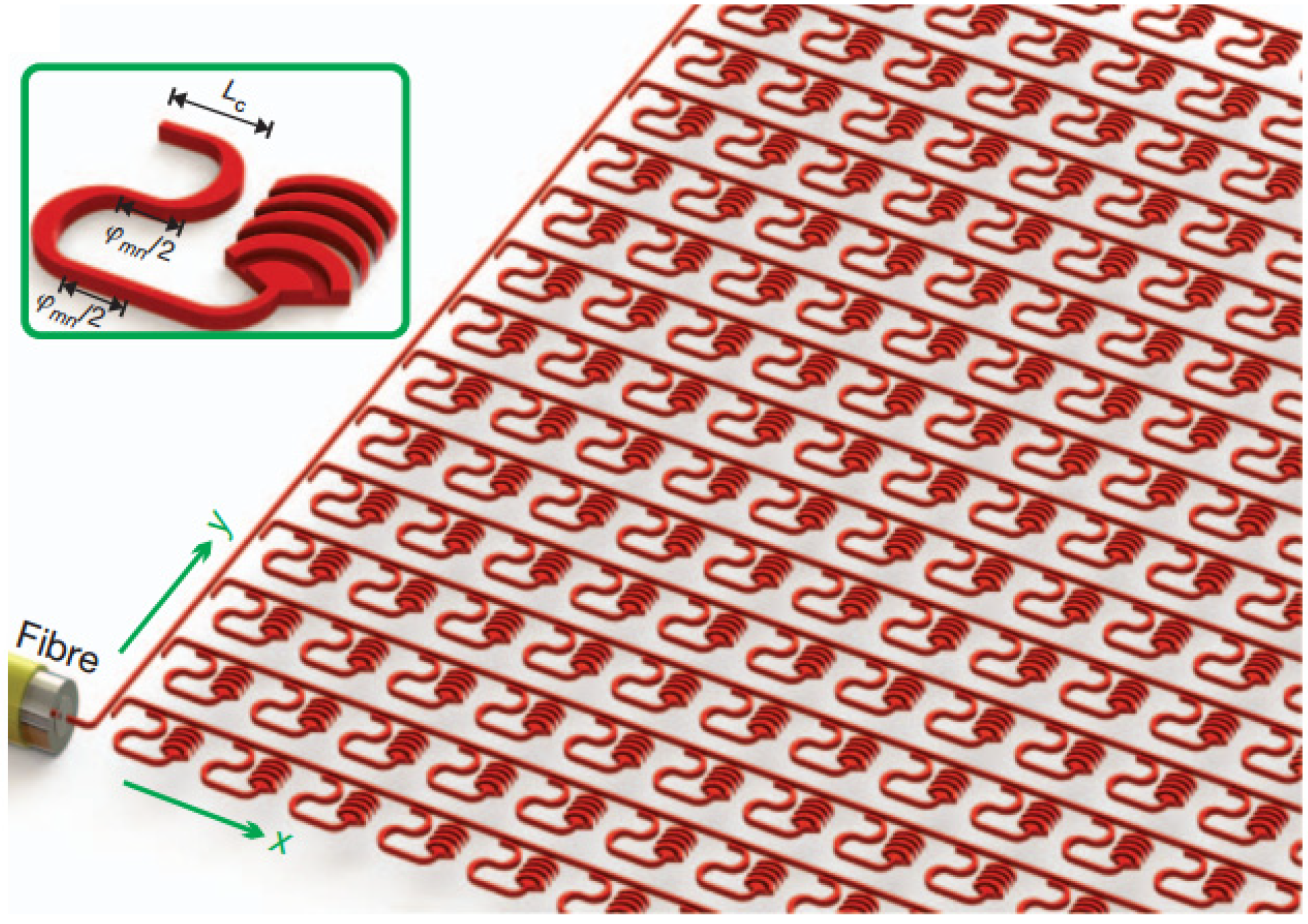 Micromachines 13 00894 g007