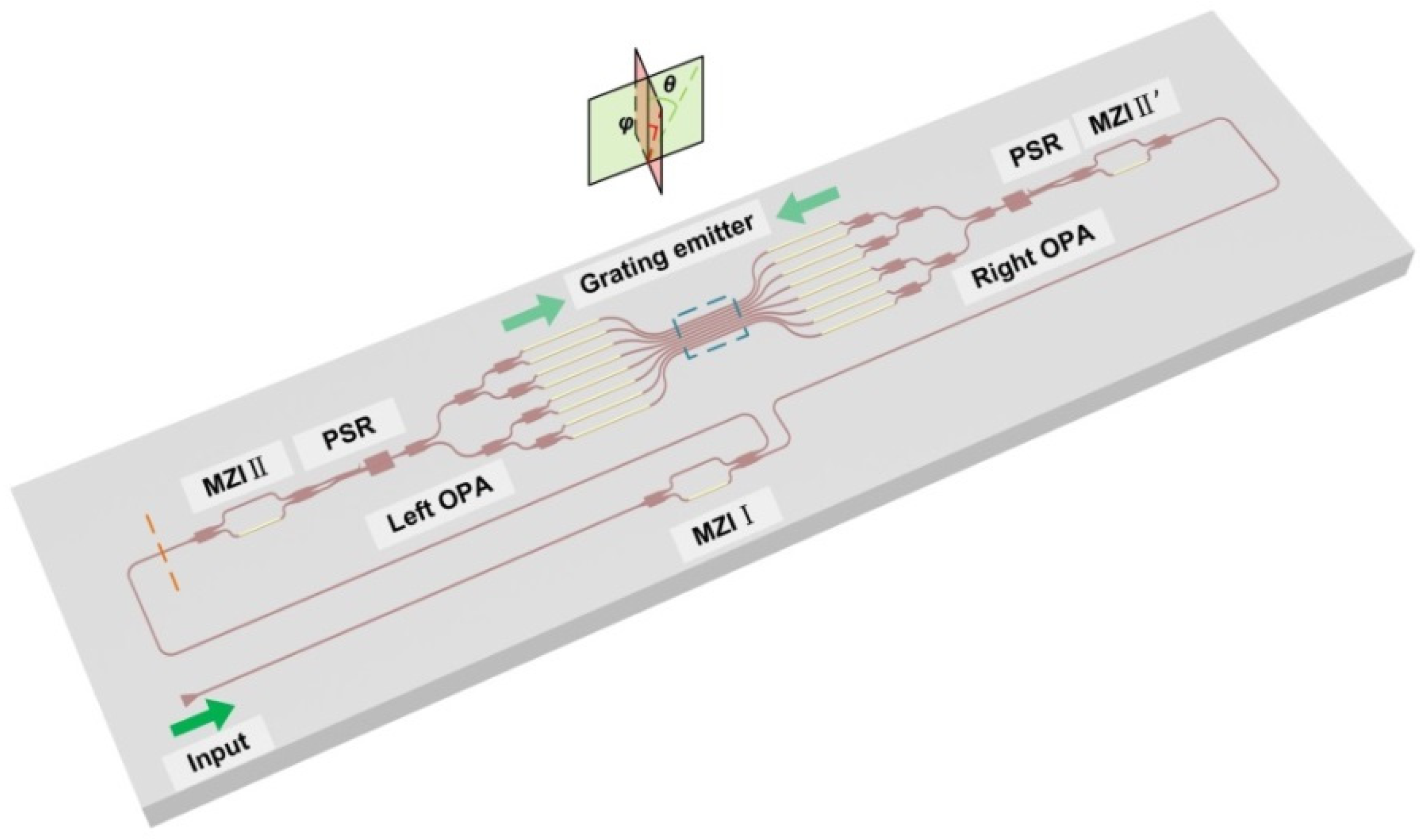 Micromachines 13 00894 g009