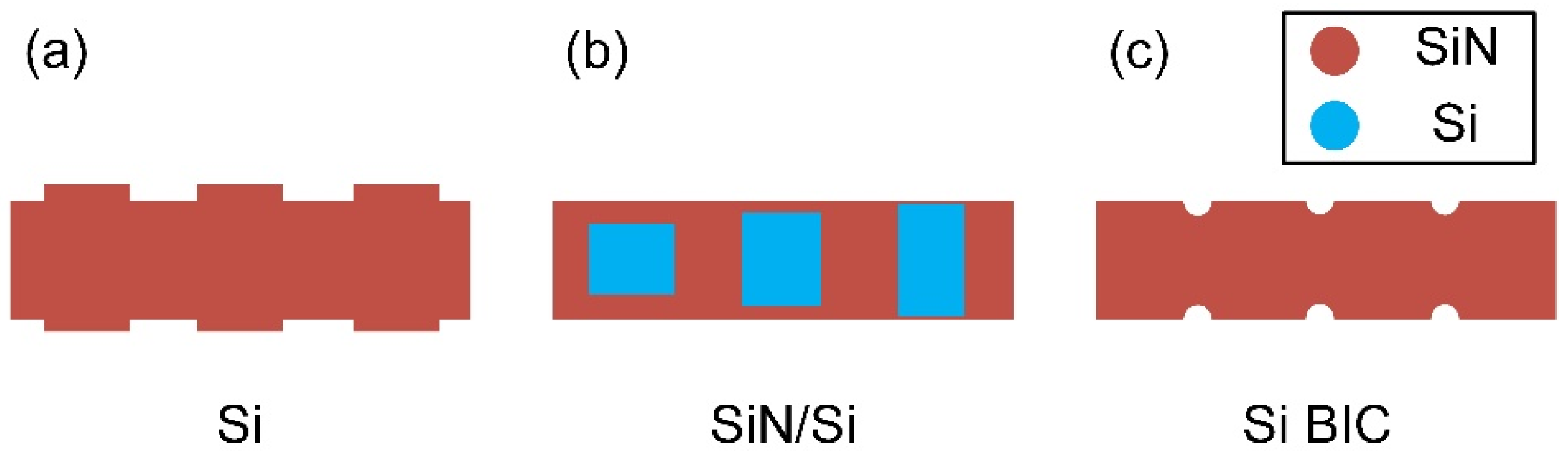 Micromachines 13 00894 g010