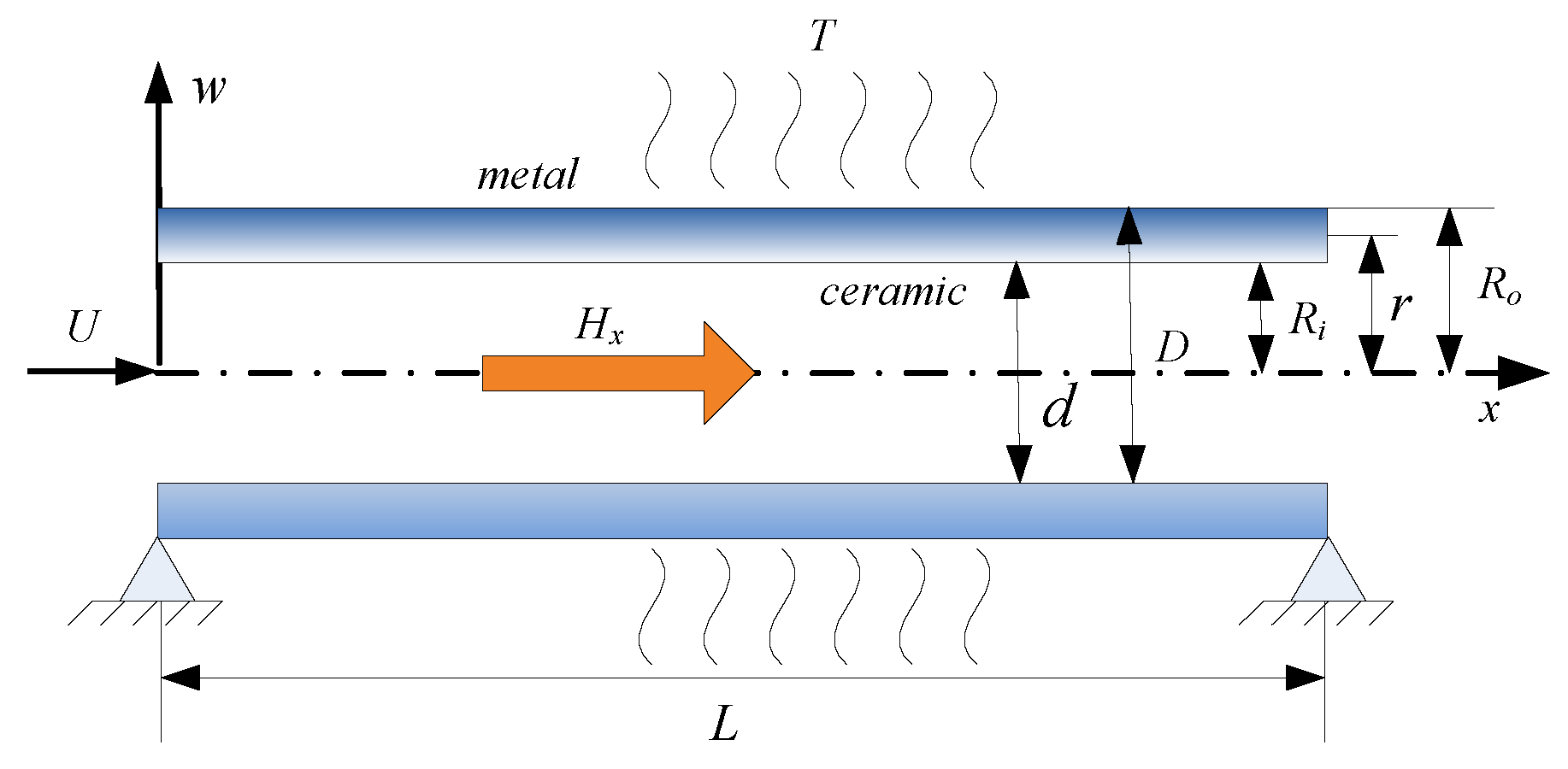 Micromachines 13 00895 g001