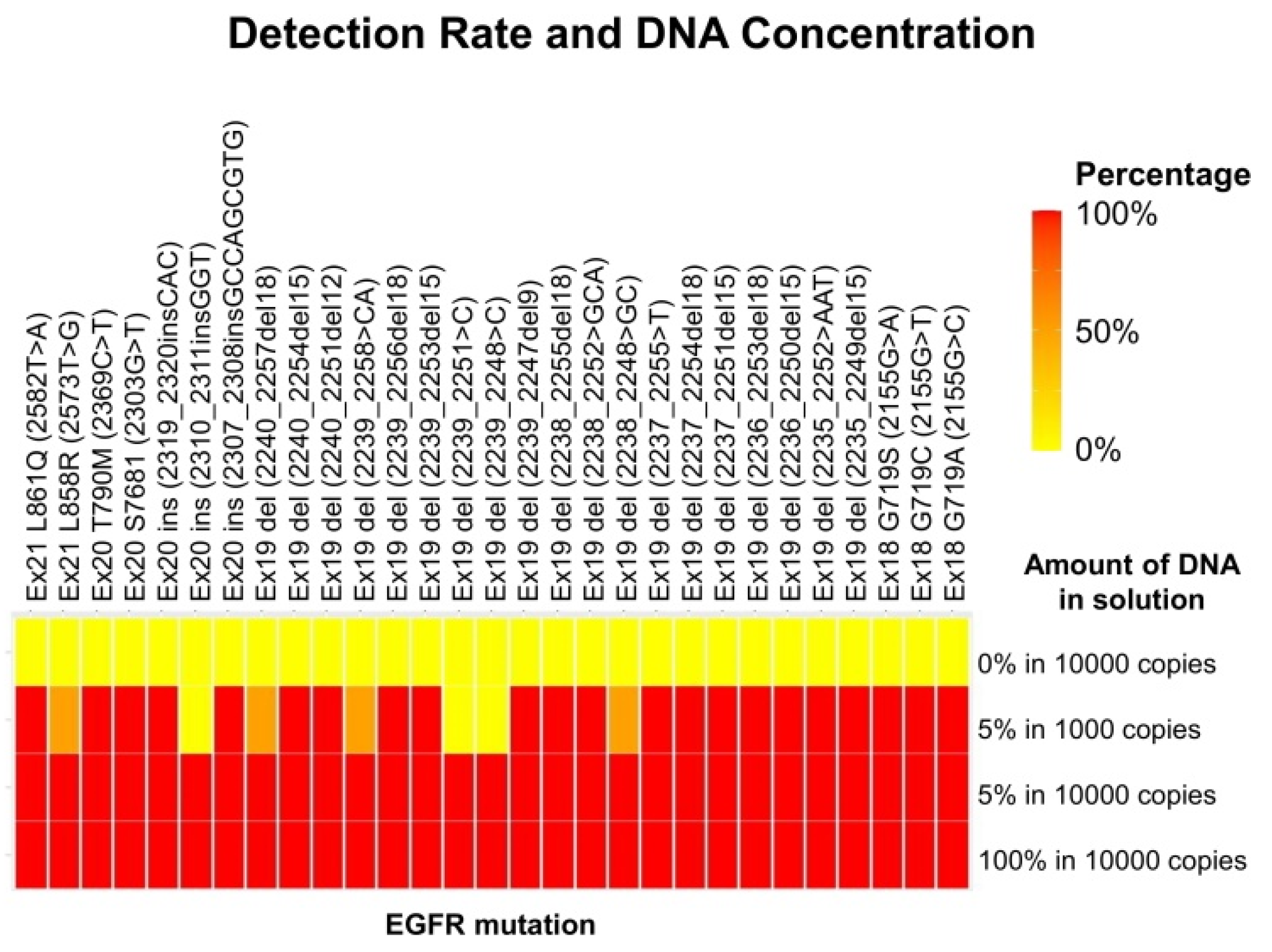 Micromachines 13 00897 g003