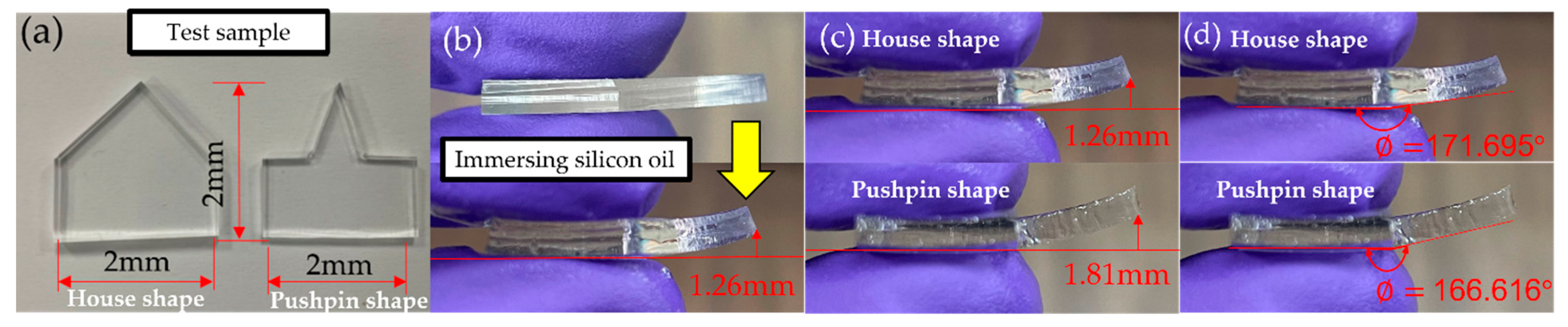 Micromachines 13 00898 g001