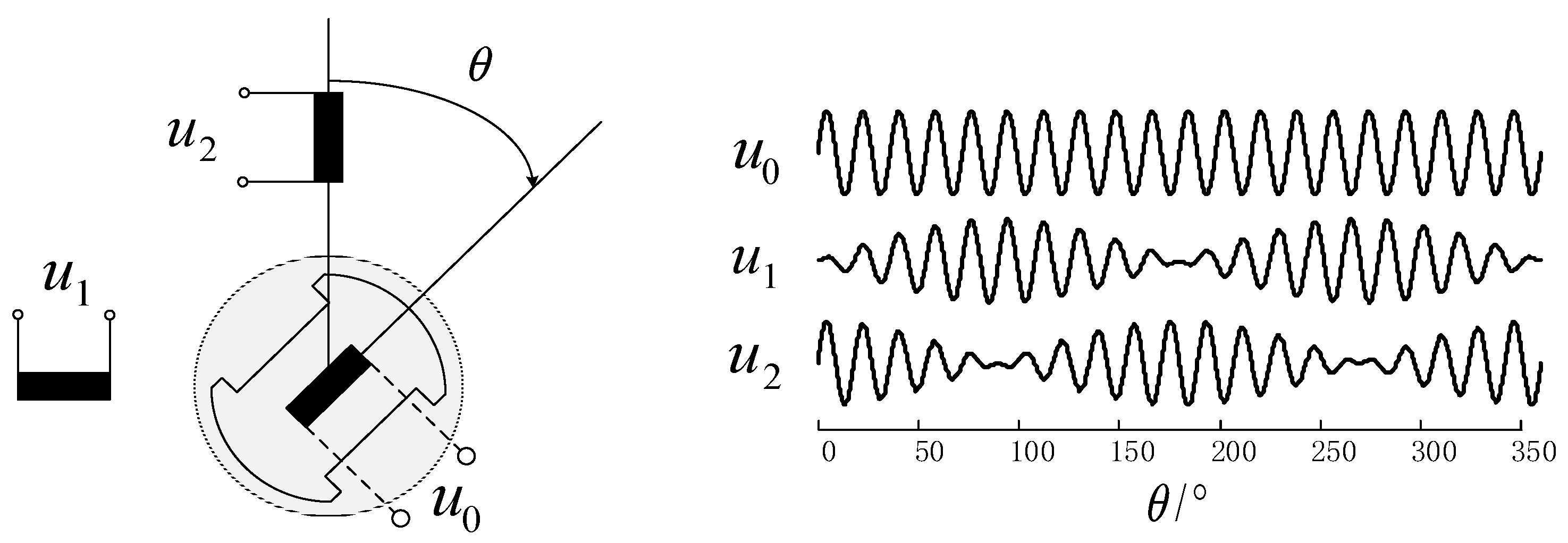 Micromachines 13 00903 g001