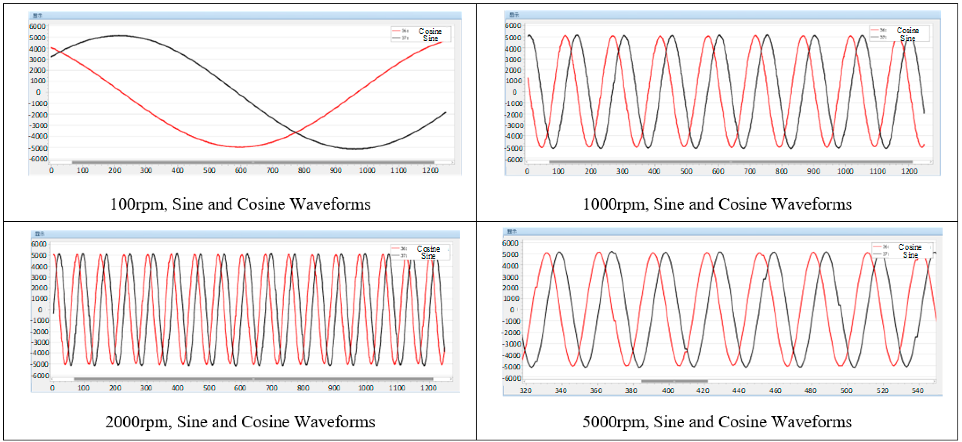 Micromachines 13 00903 g008