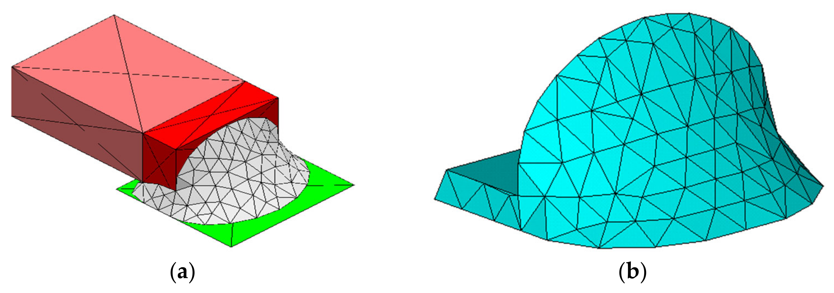 Micromachines 13 00908 g005