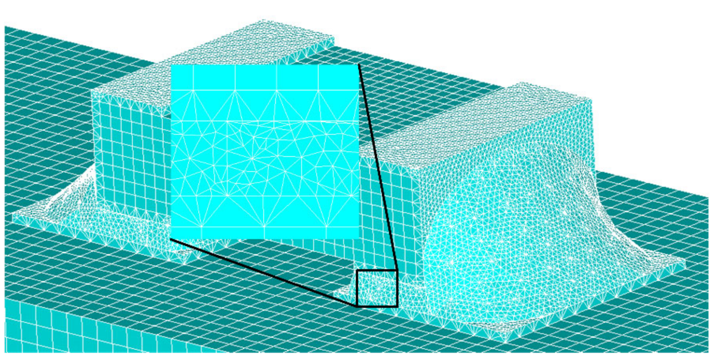 Micromachines 13 00908 g006