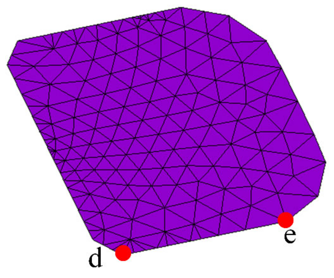 Micromachines 13 00908 g012