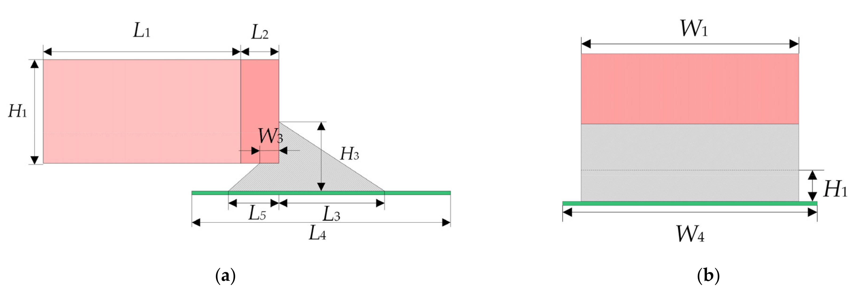 Micromachines 13 00908 g0a1