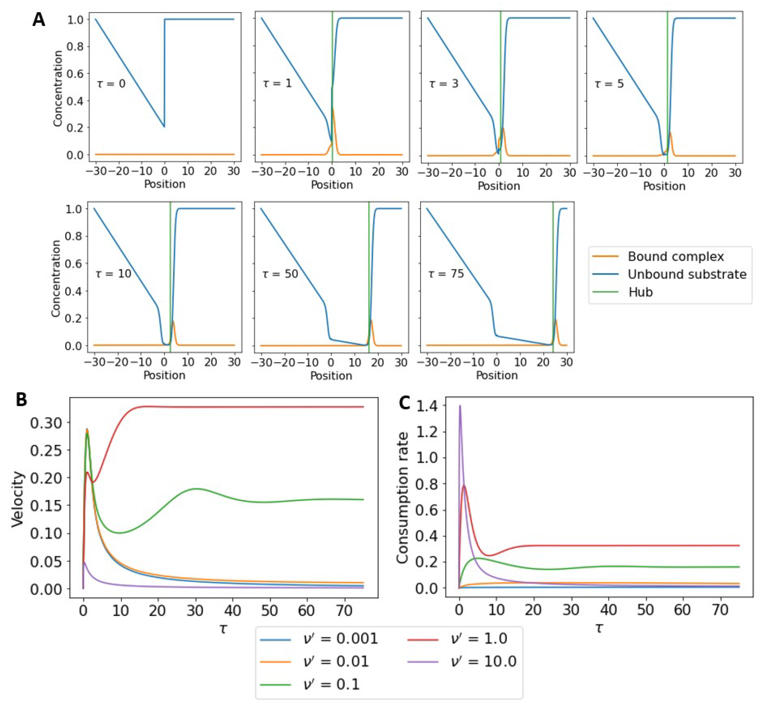 Micromachines 13 00914 g002