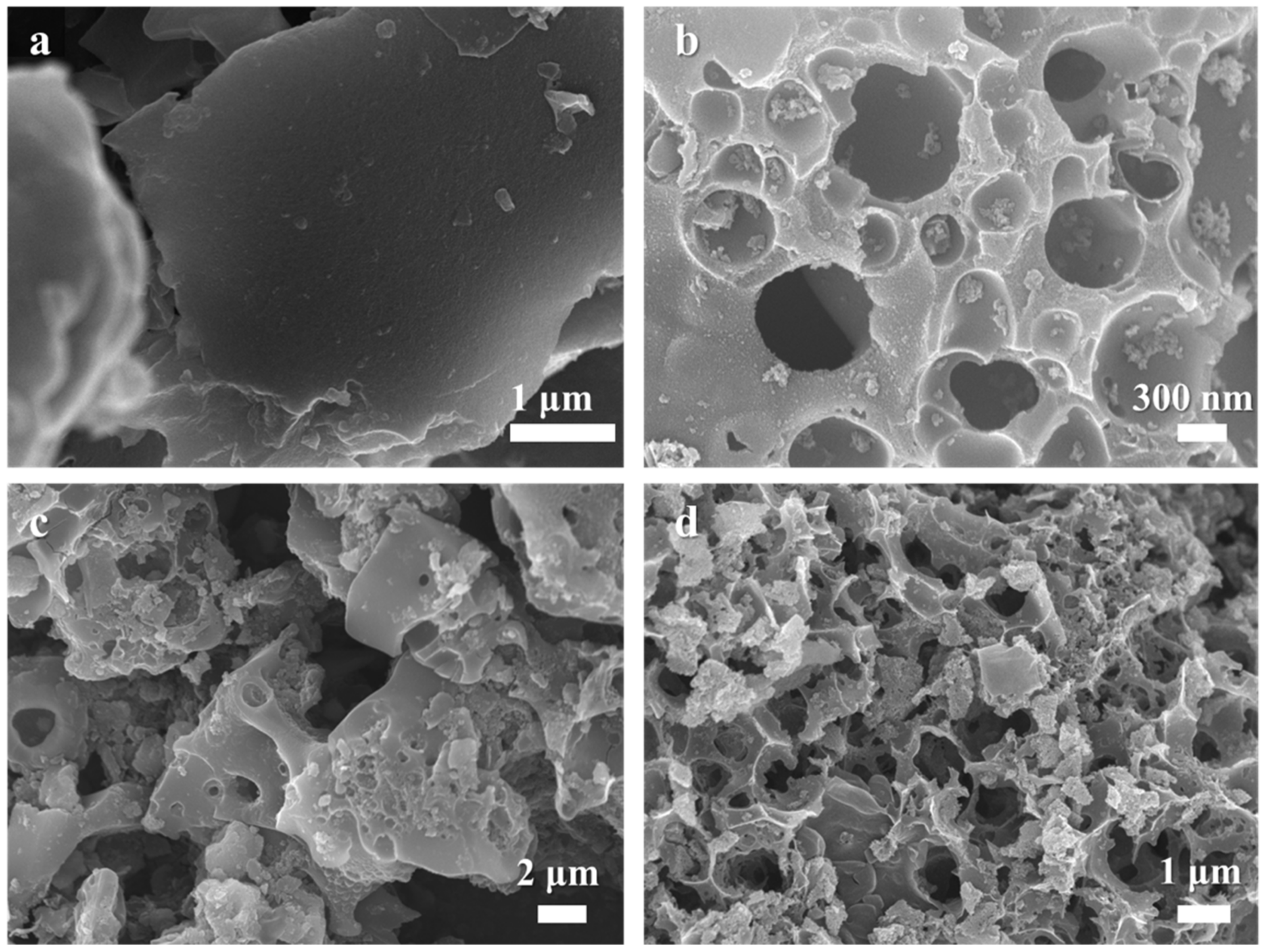 Micromachines 13 00916 g001