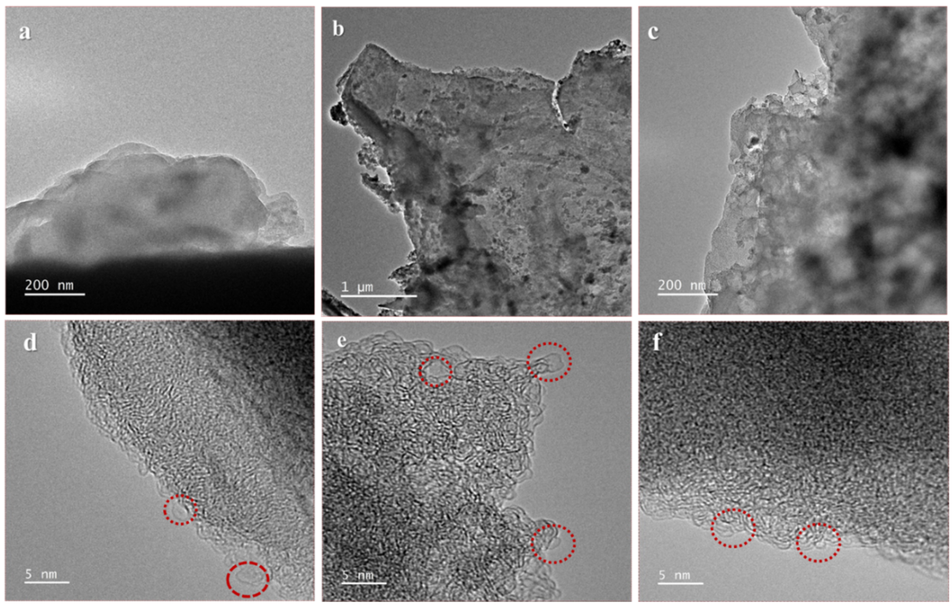 Micromachines 13 00916 g002