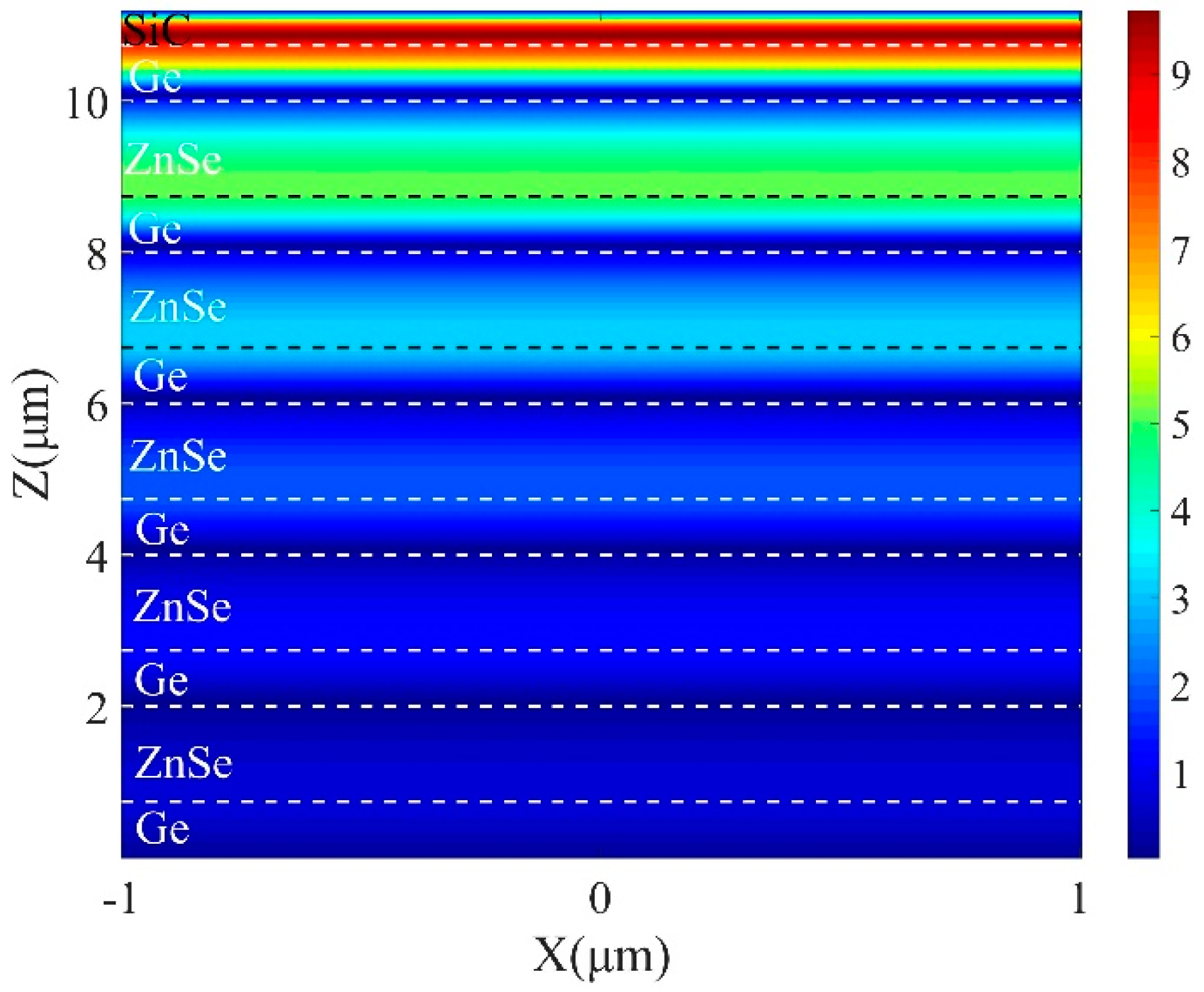 Micromachines 13 00920 g006