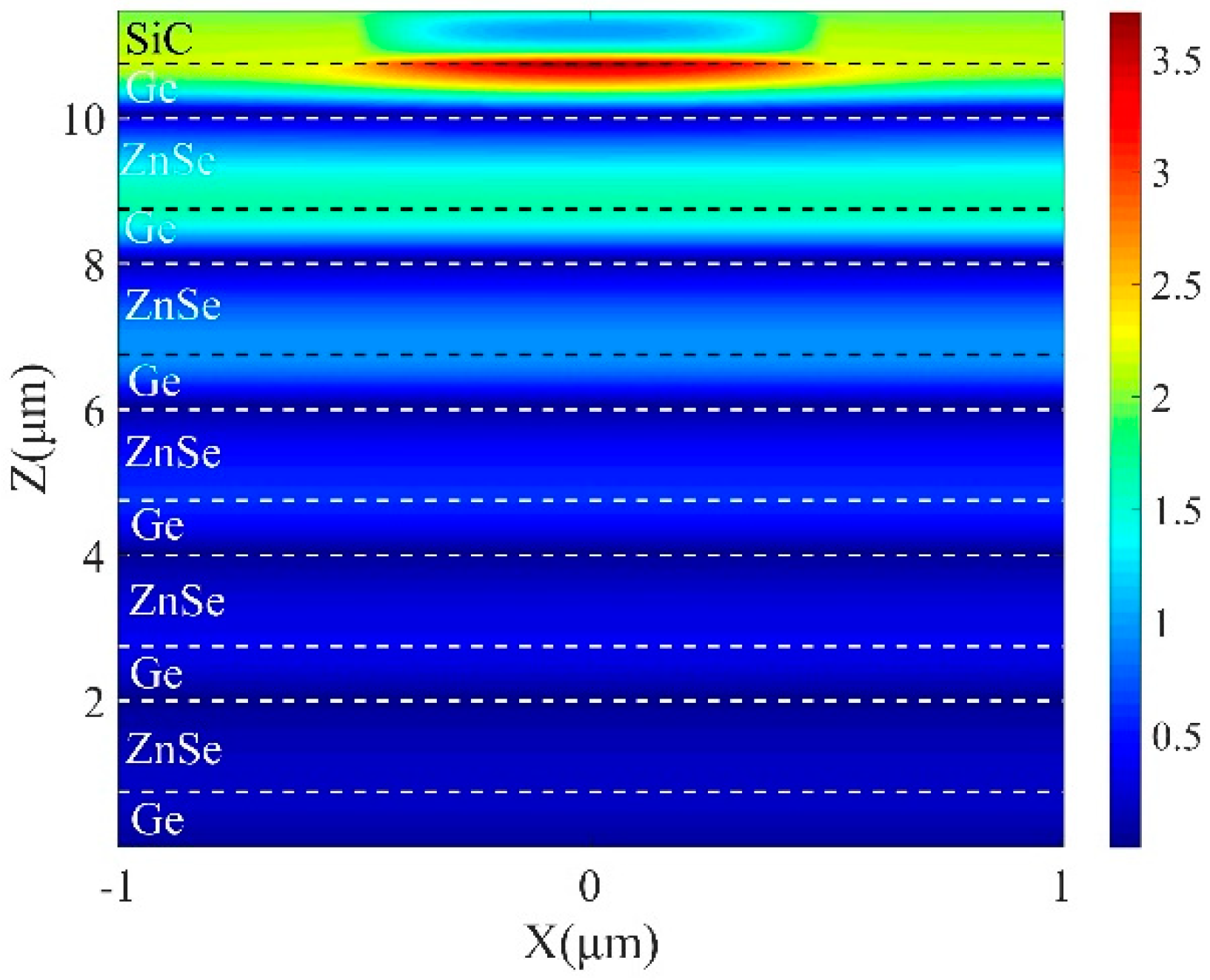 Micromachines 13 00920 g010