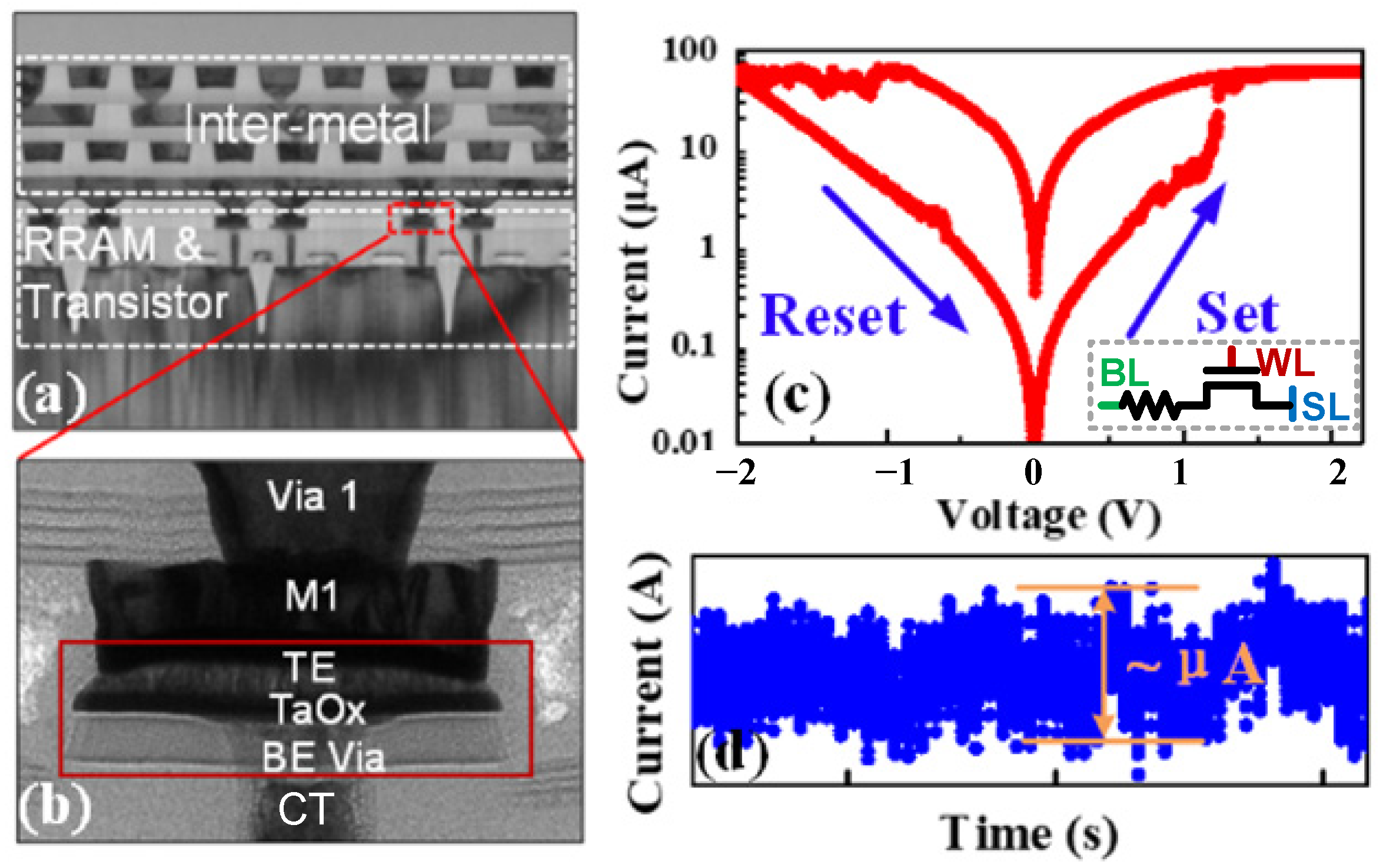 Micromachines 13 00924 g002
