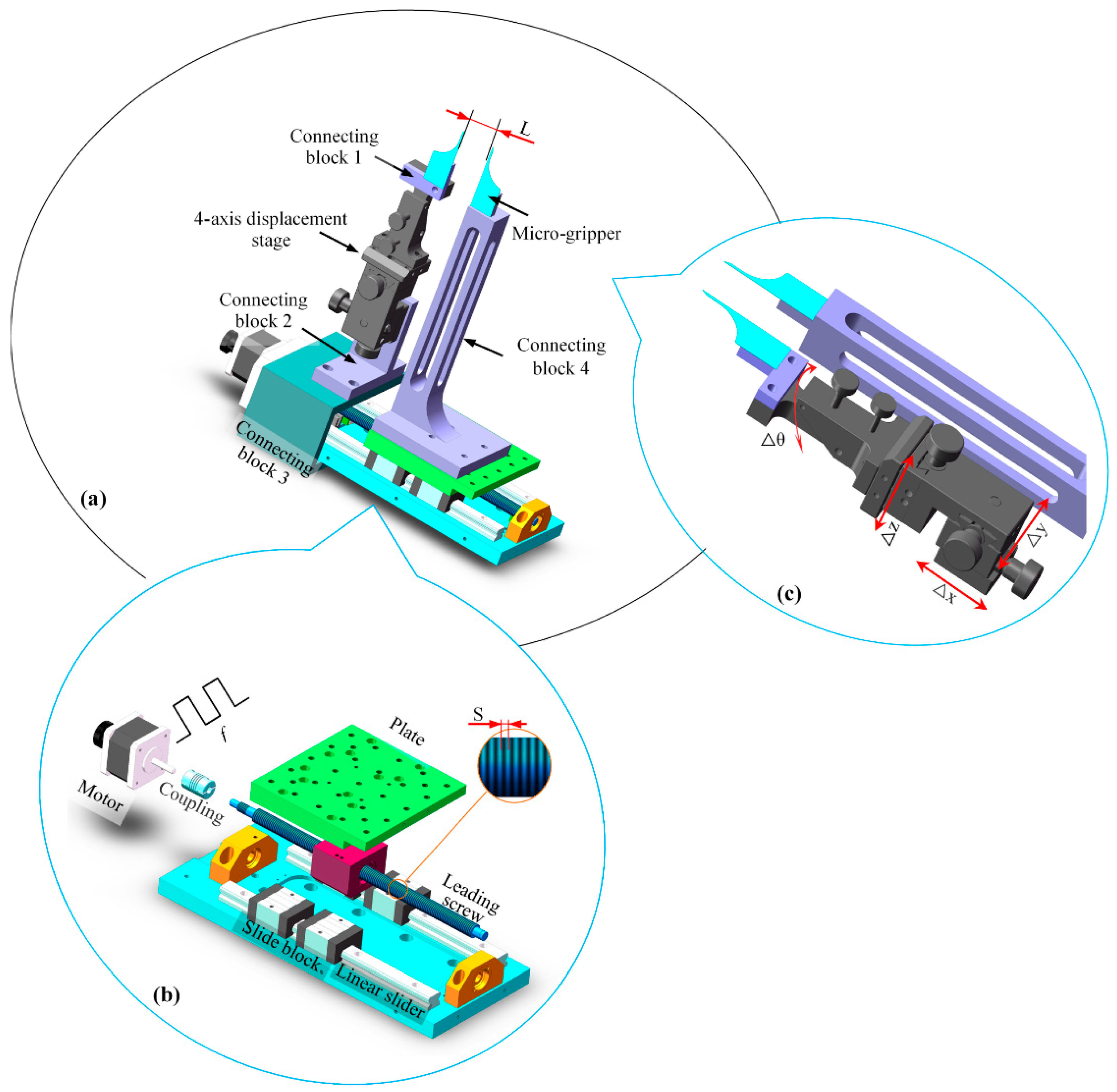 Micromachines 13 00925 g003