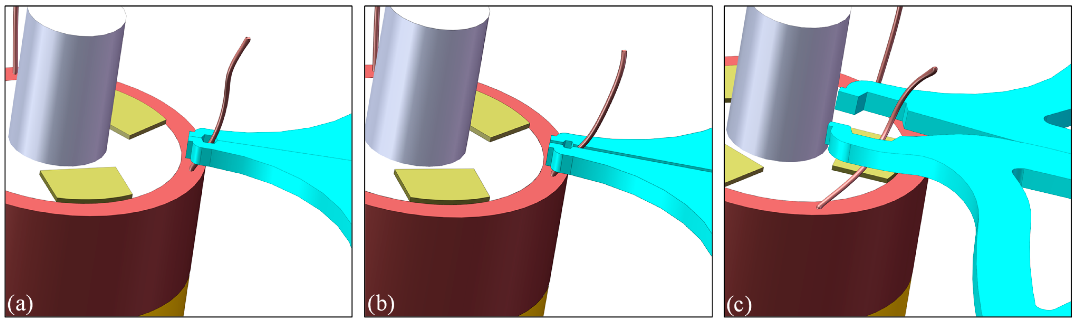 Micromachines 13 00925 g005