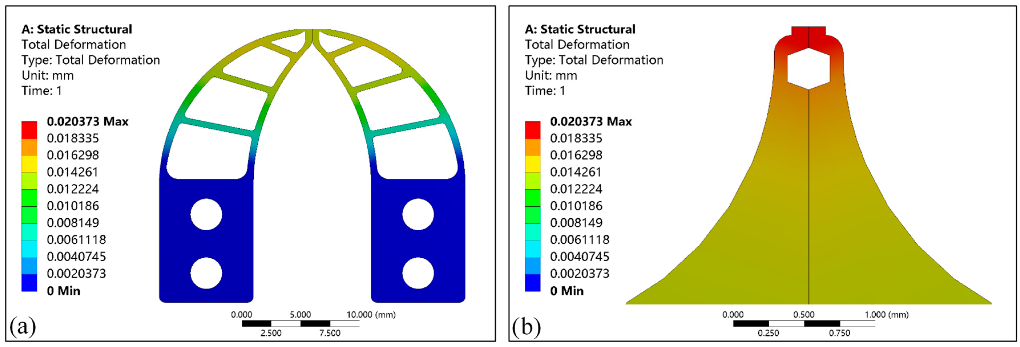 Micromachines 13 00925 g008