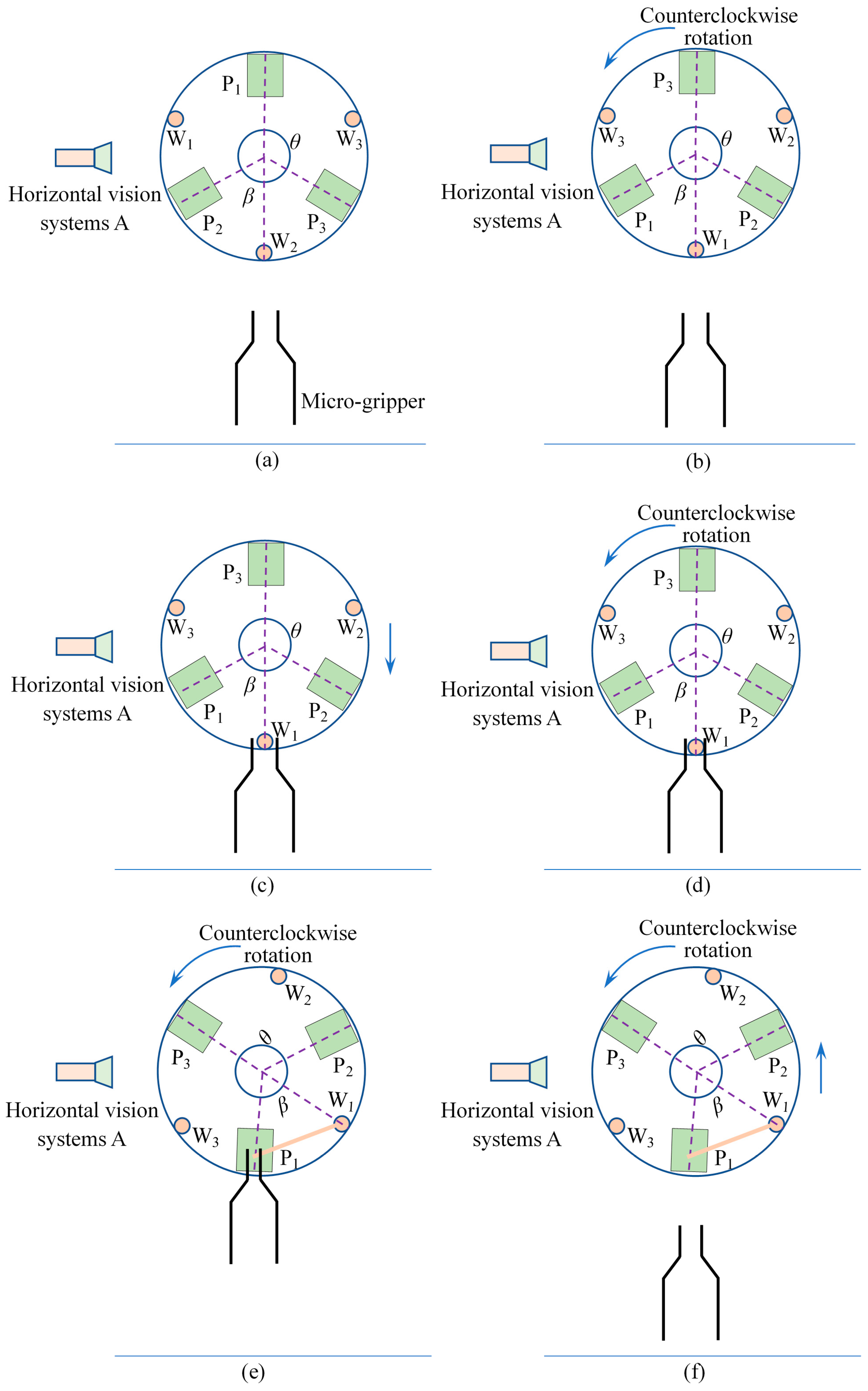 Micromachines 13 00925 g011