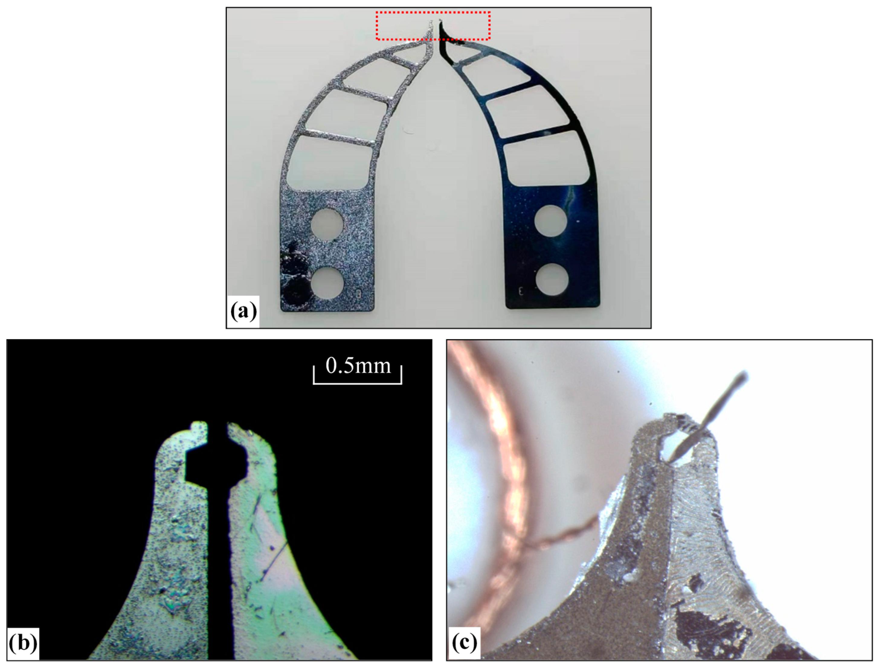 Micromachines 13 00925 g015