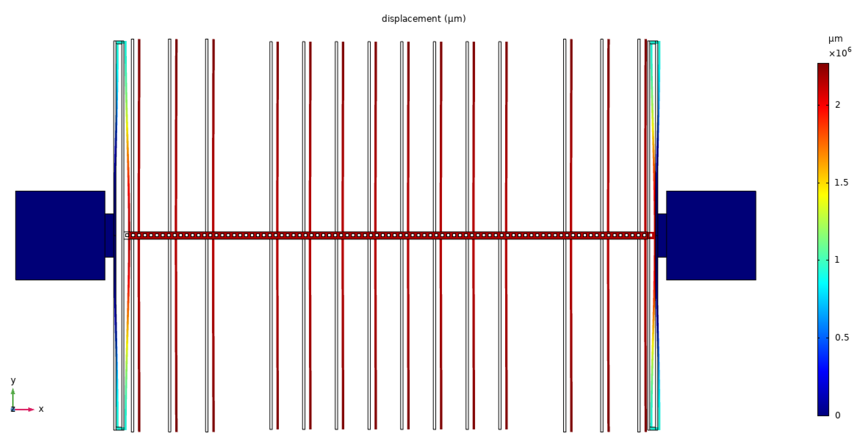 Micromachines 13 00928 g006
