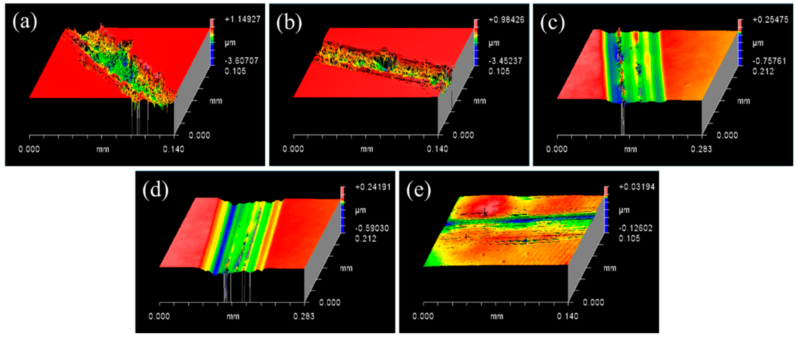 Micromachines 13 00930 g002