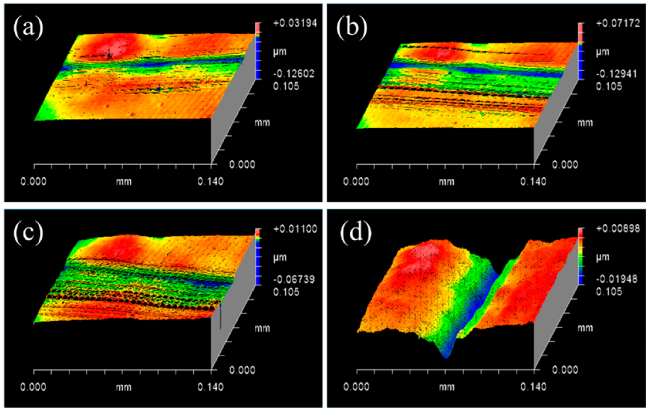 Micromachines 13 00930 g003