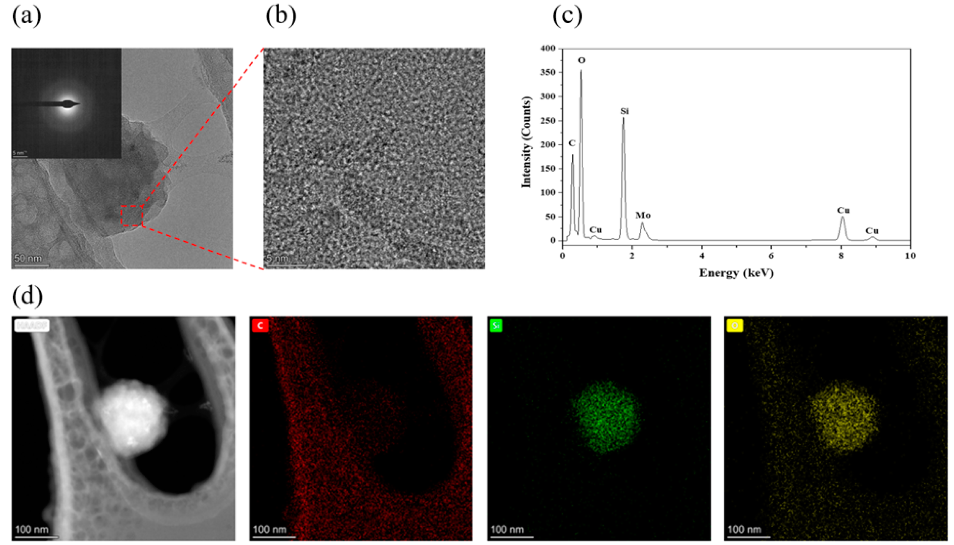 Micromachines 13 00930 g007