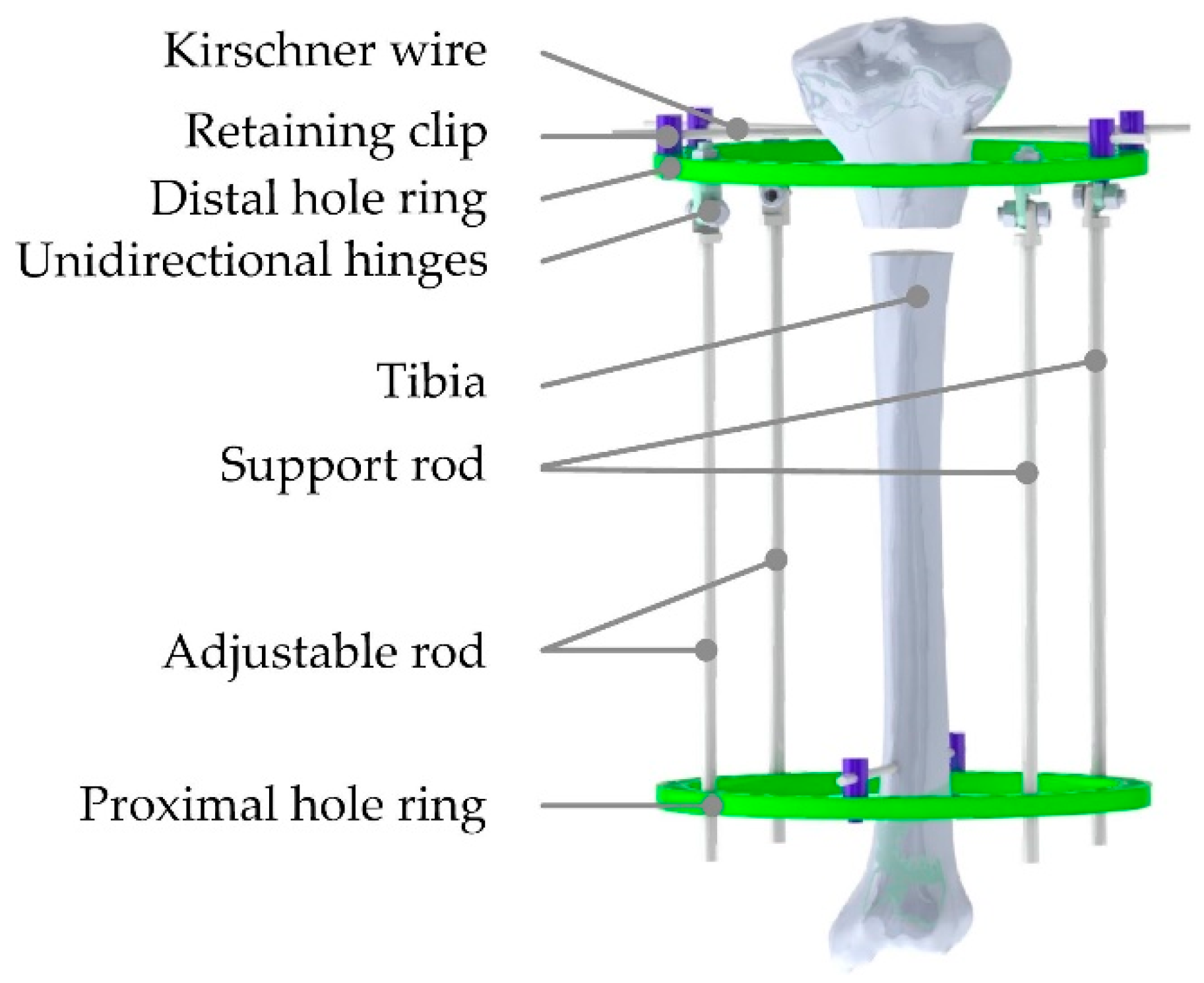 Micromachines 13 00932 g002