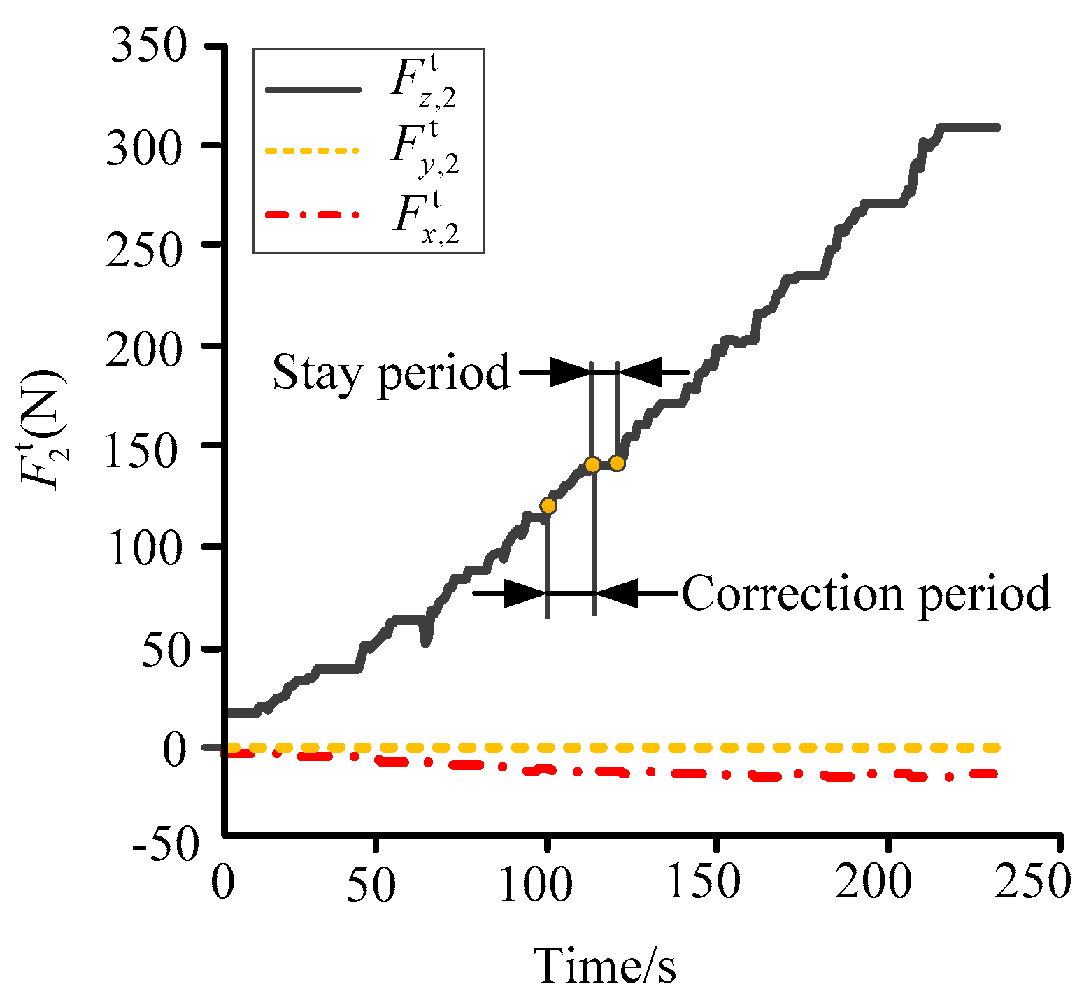 Micromachines 13 00932 g007