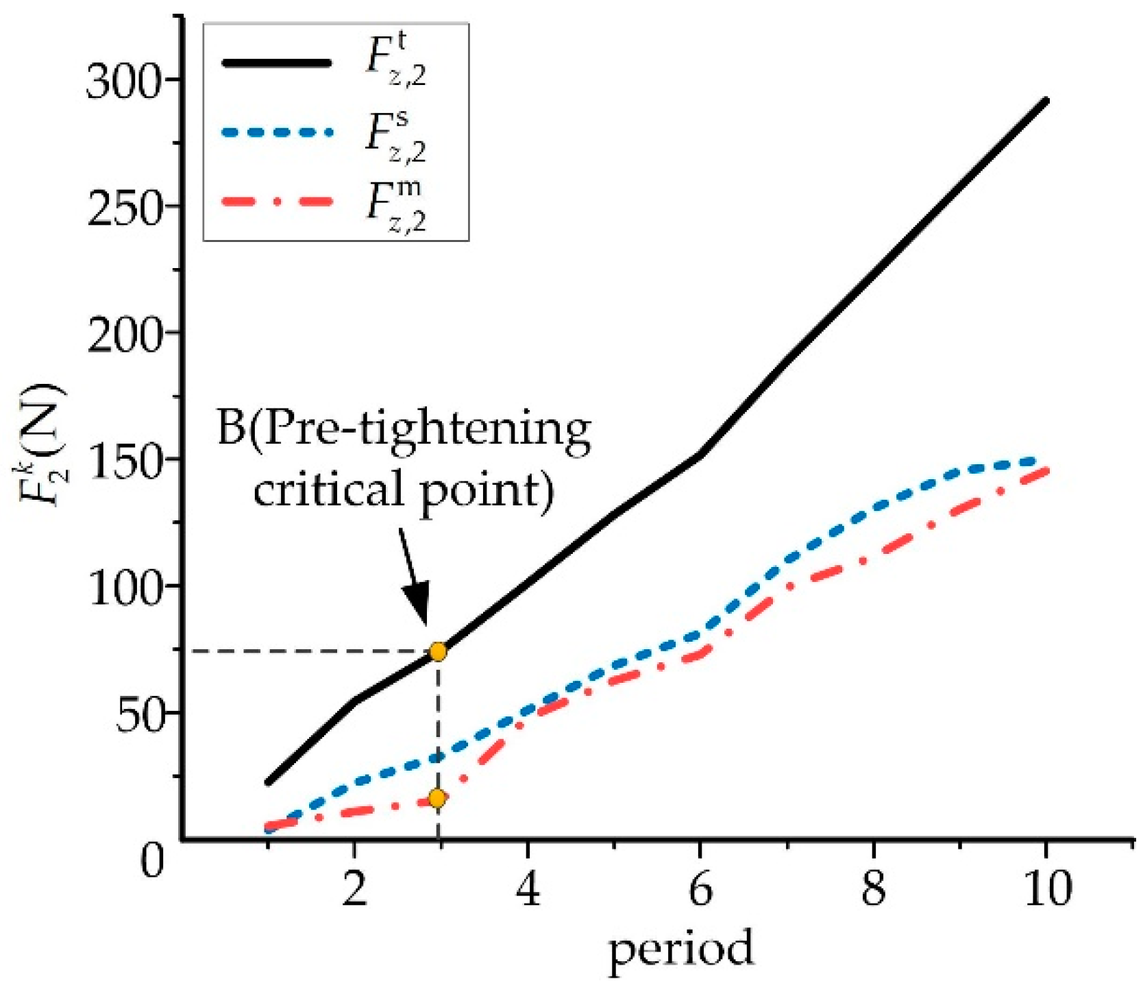 Micromachines 13 00932 g012