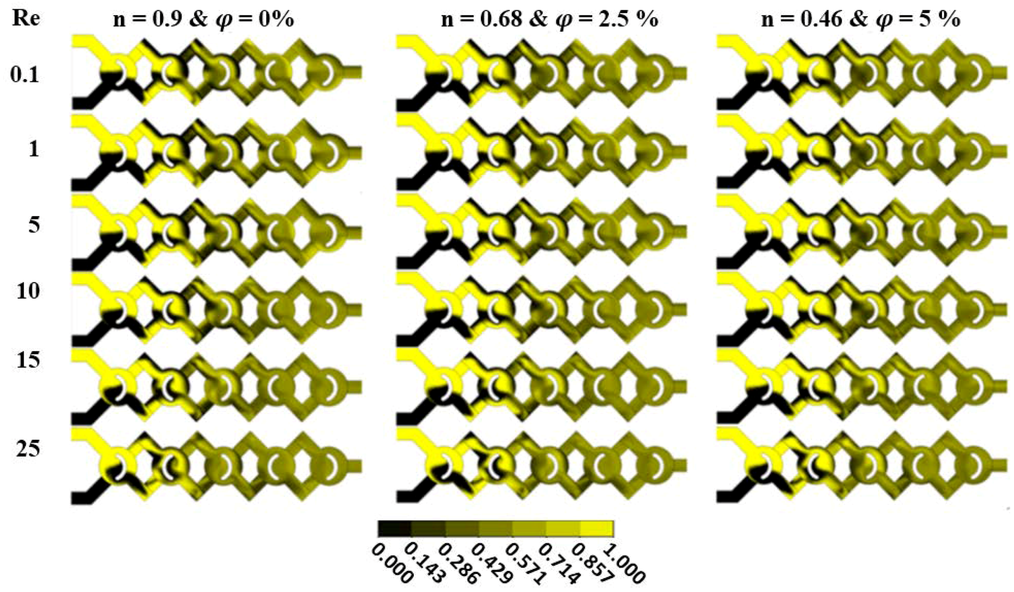 Micromachines 13 00933 g007