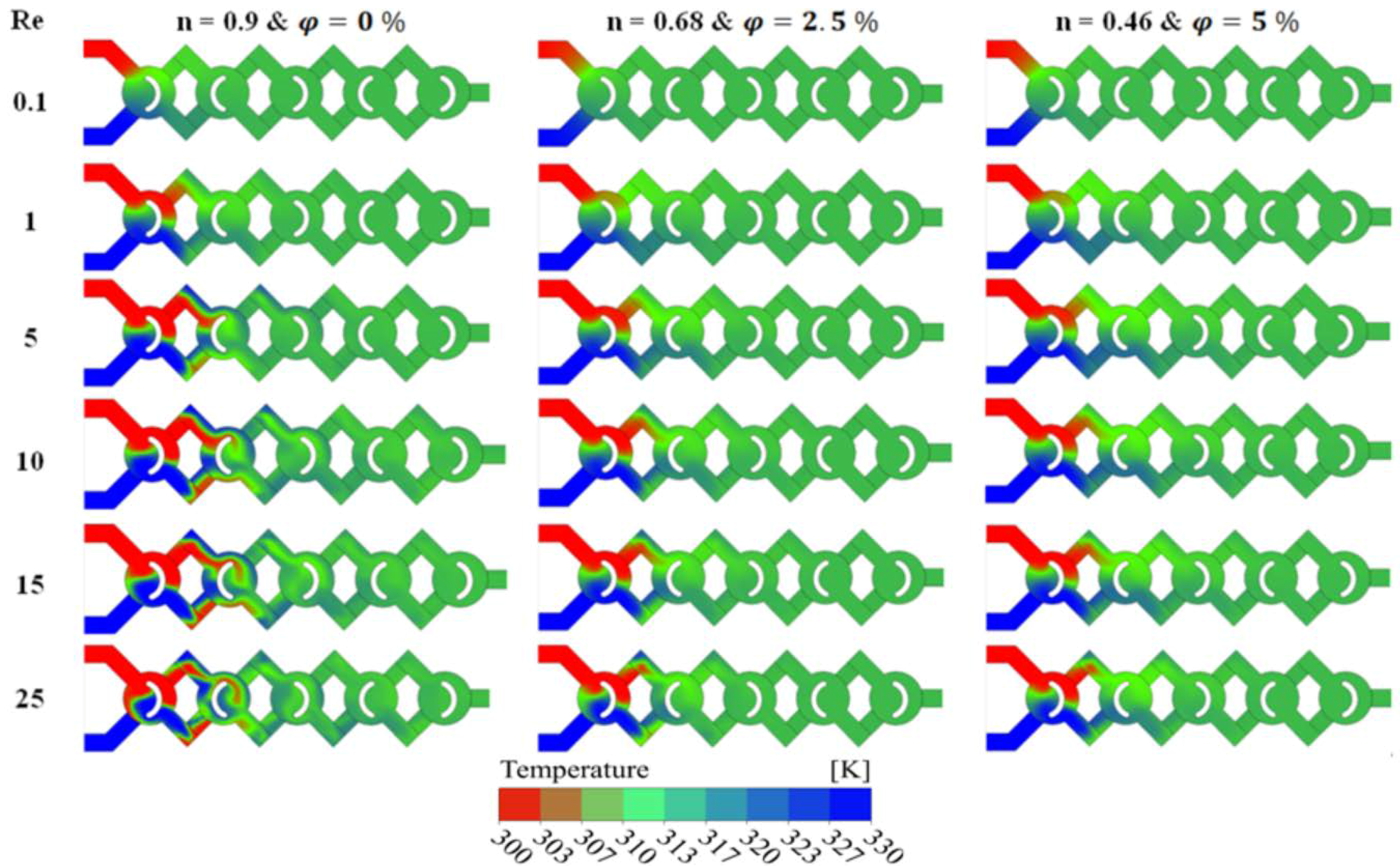 Micromachines 13 00933 g011